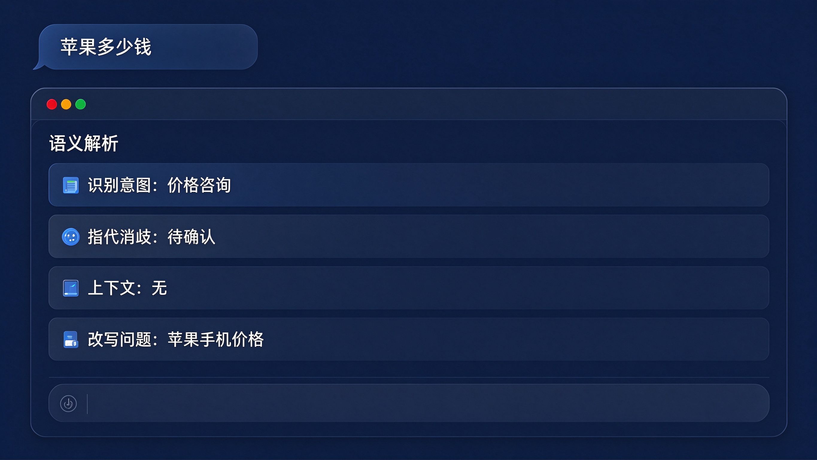 AI语义理解对话界面模拟：用户输入