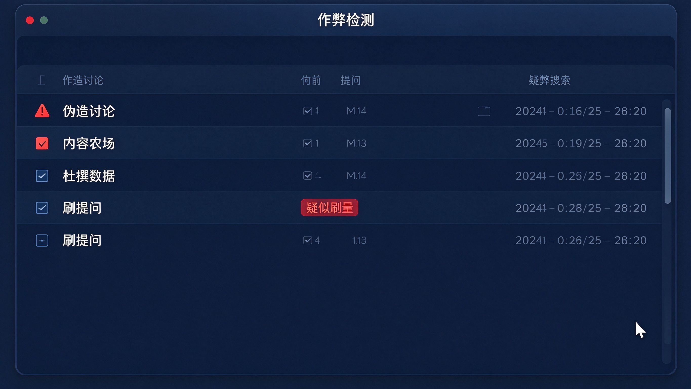 GEO作弊手段检测界面：监测面板标红异常讨论量与伪造口碑内容