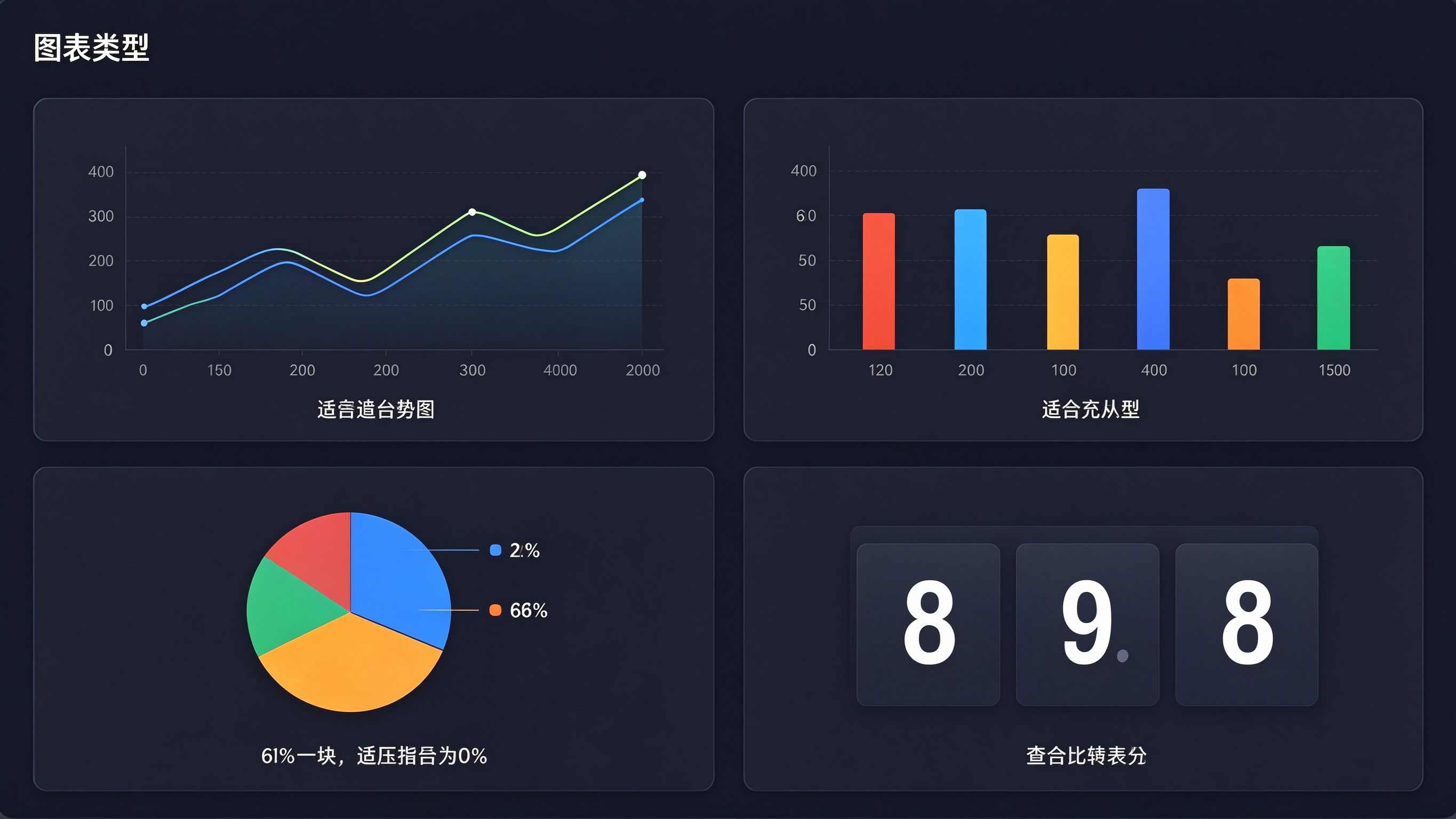 GEO评估配套界面
