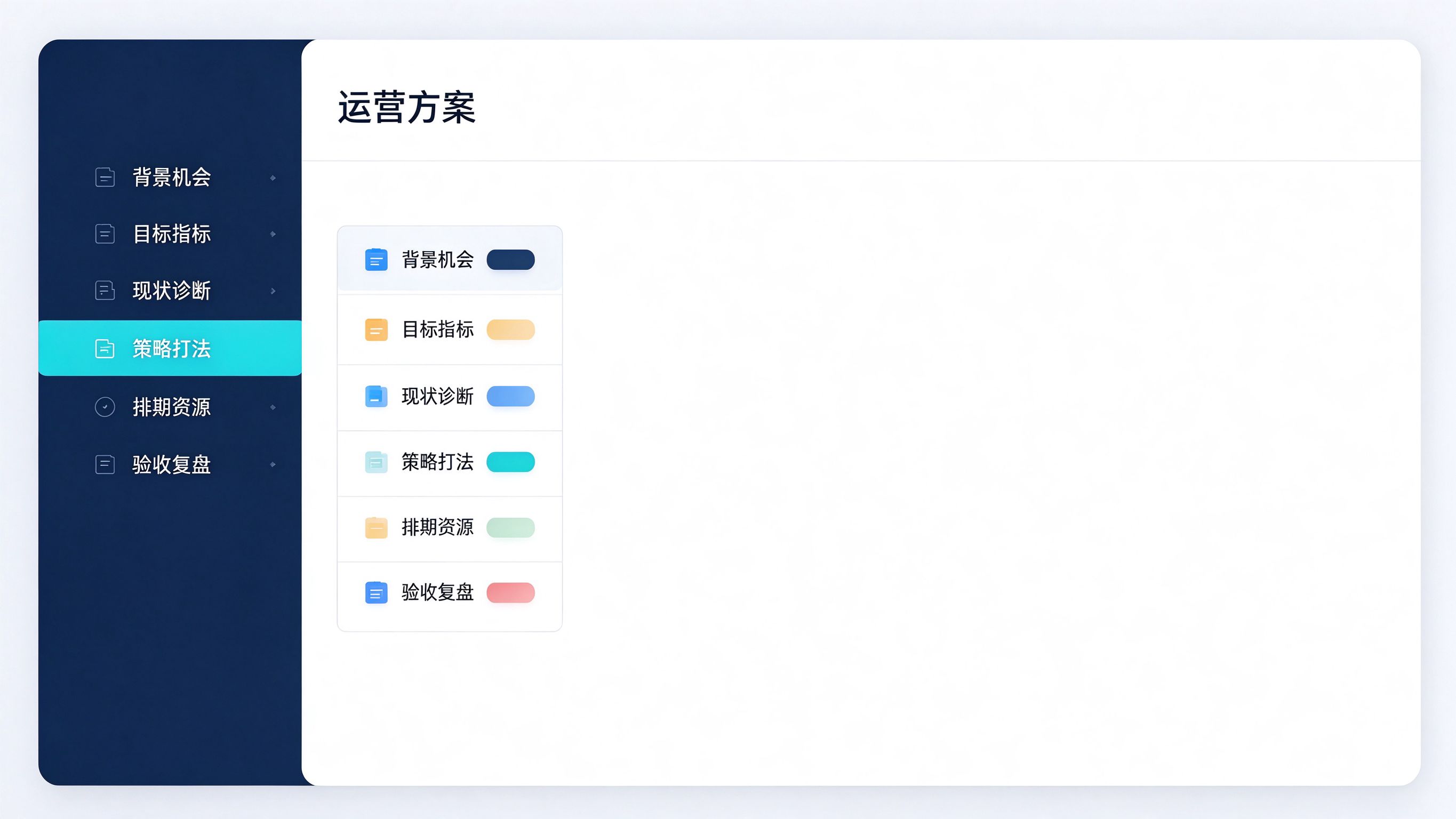 GEO运营方案文档大纲界面：左侧目录树列出方案六大模块，右侧高亮