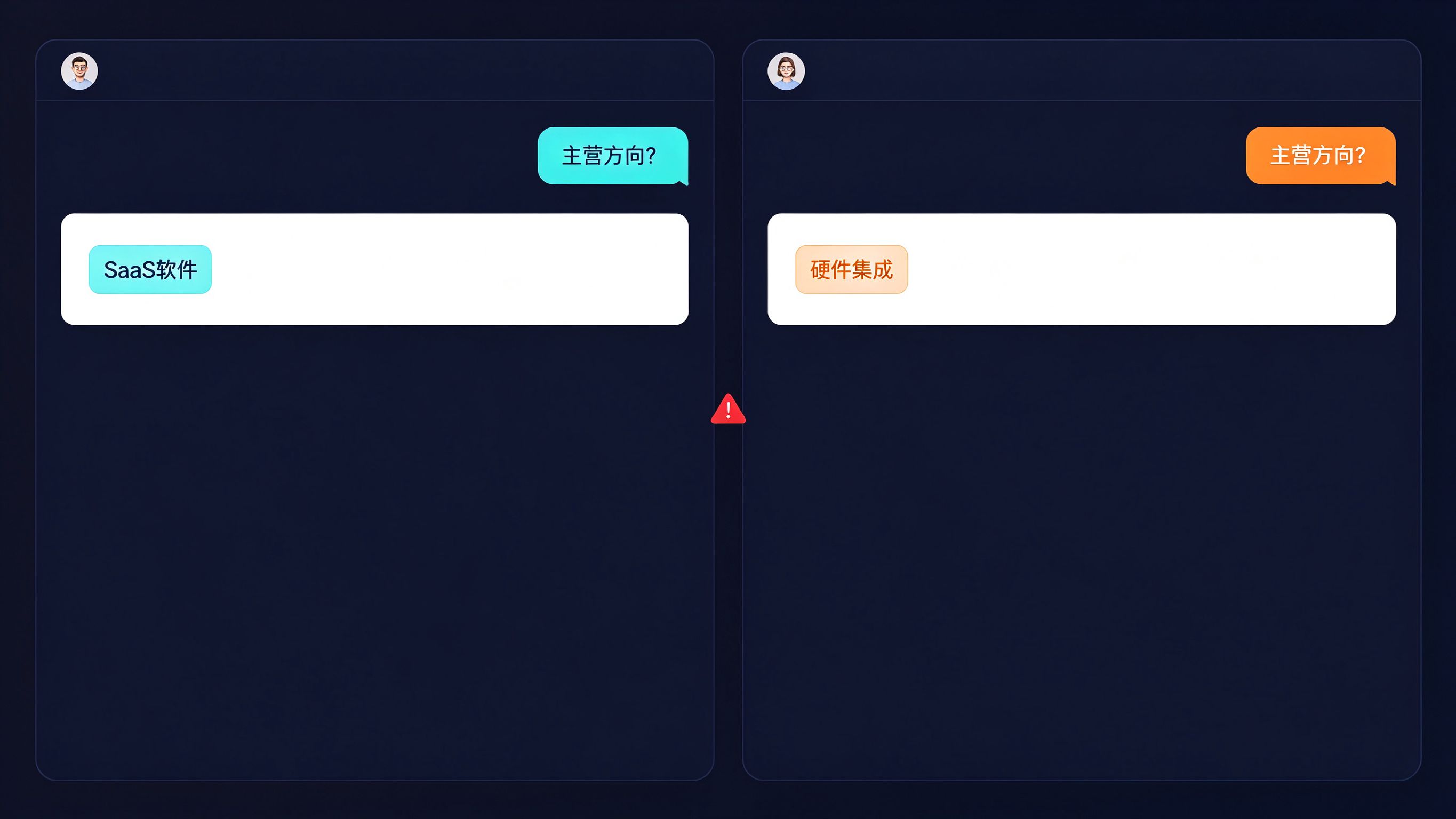 AI对话双屏对比：左侧AI回答