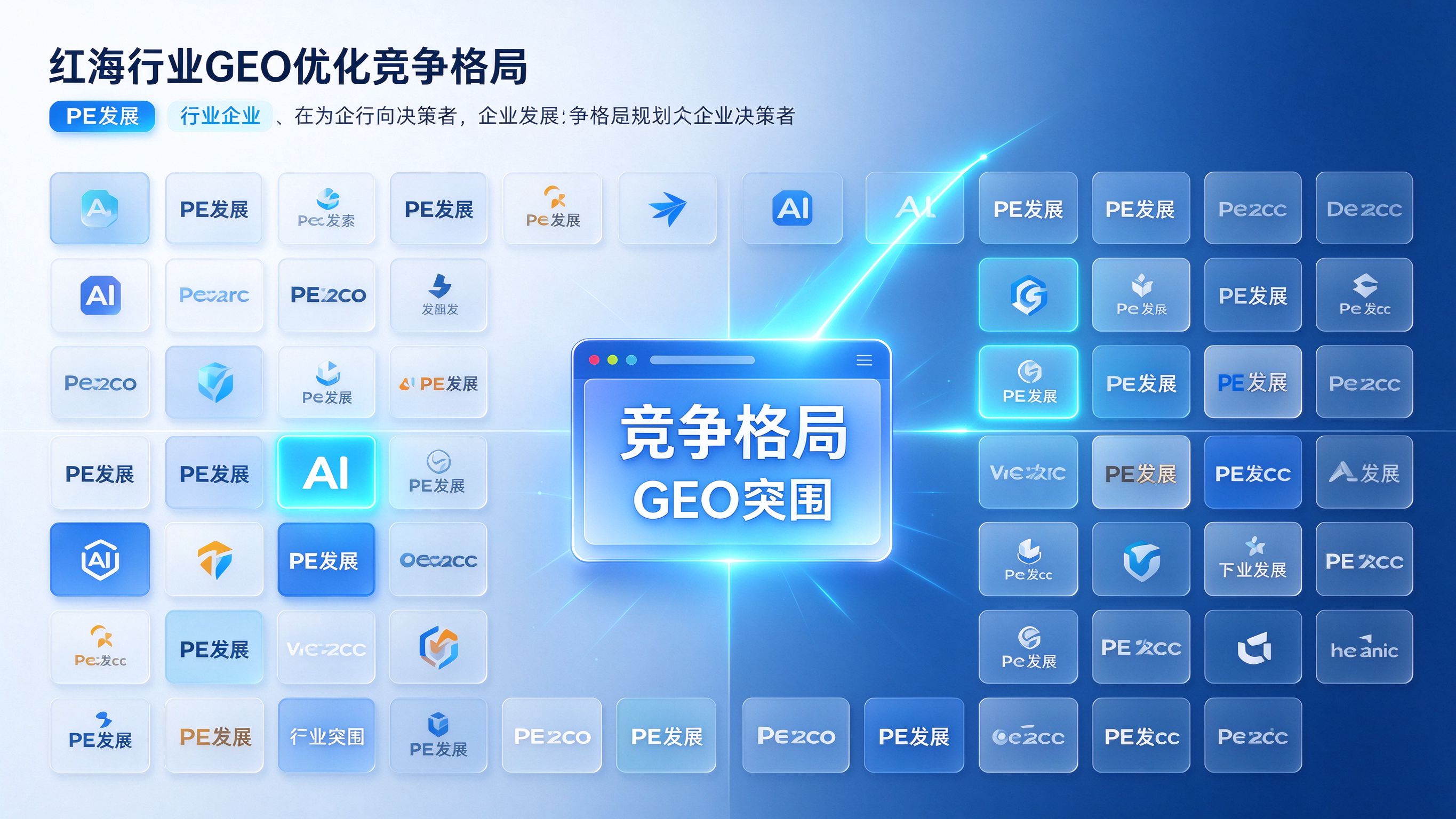 红海行业GEO优化竞争格局示意图