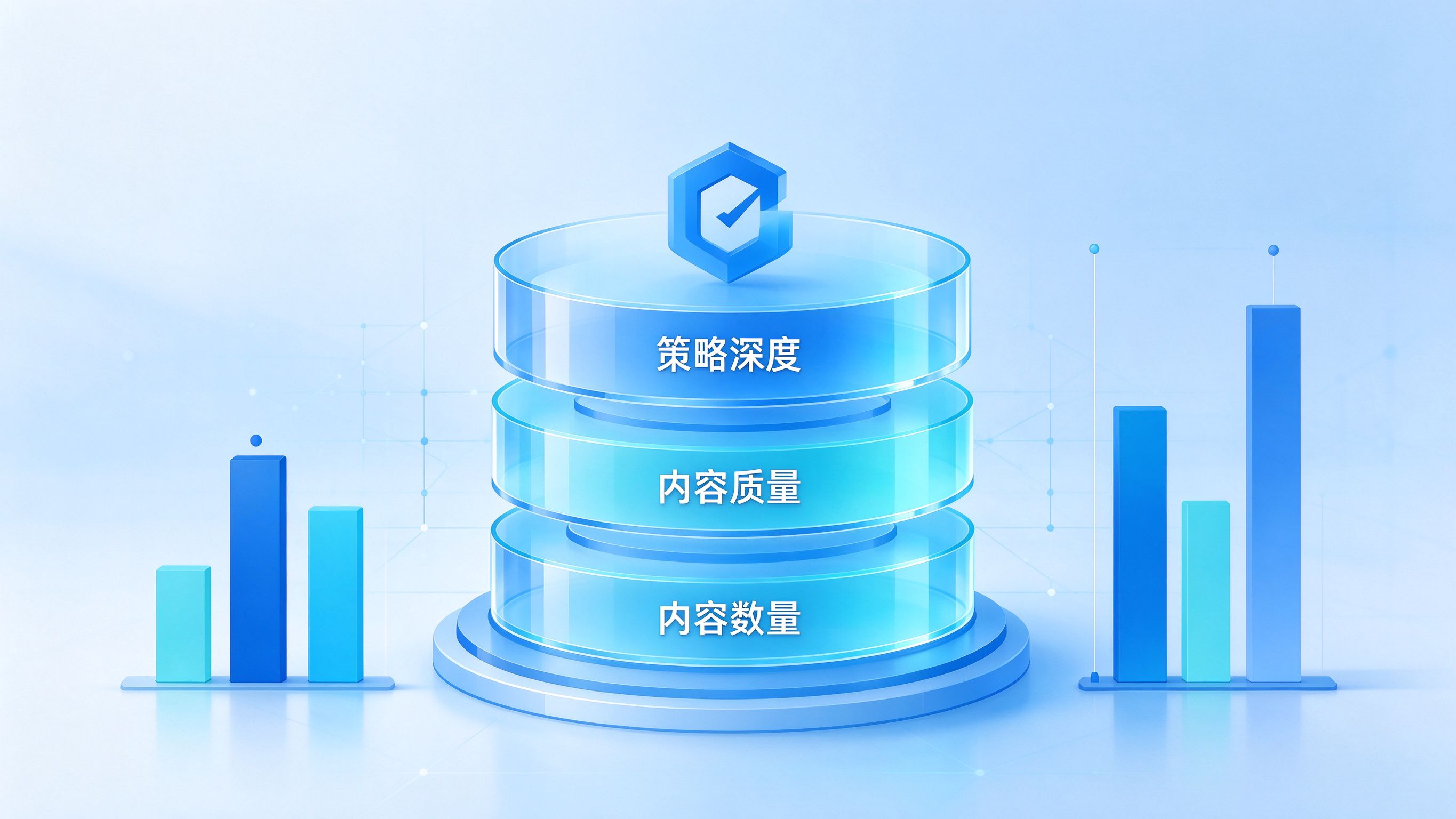 GEO优化性价比三层差异分析图：内容数量、内容质量、策略深度