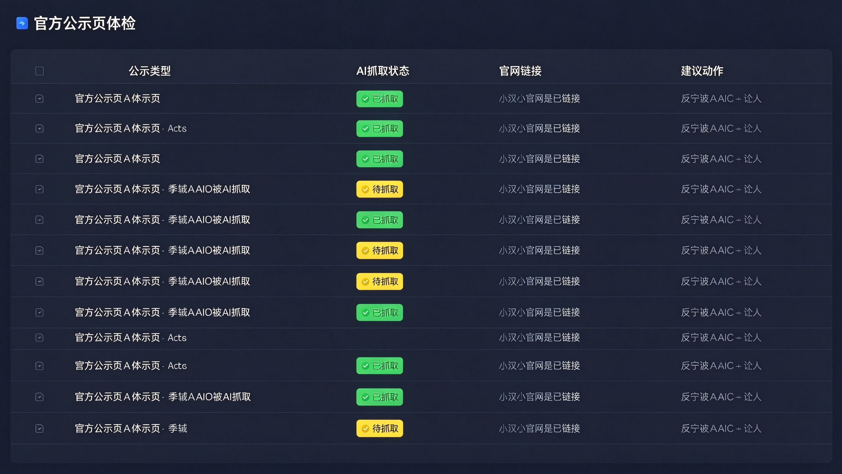 官方公示页体检后台界面模拟：四类公示页列表，每类显示