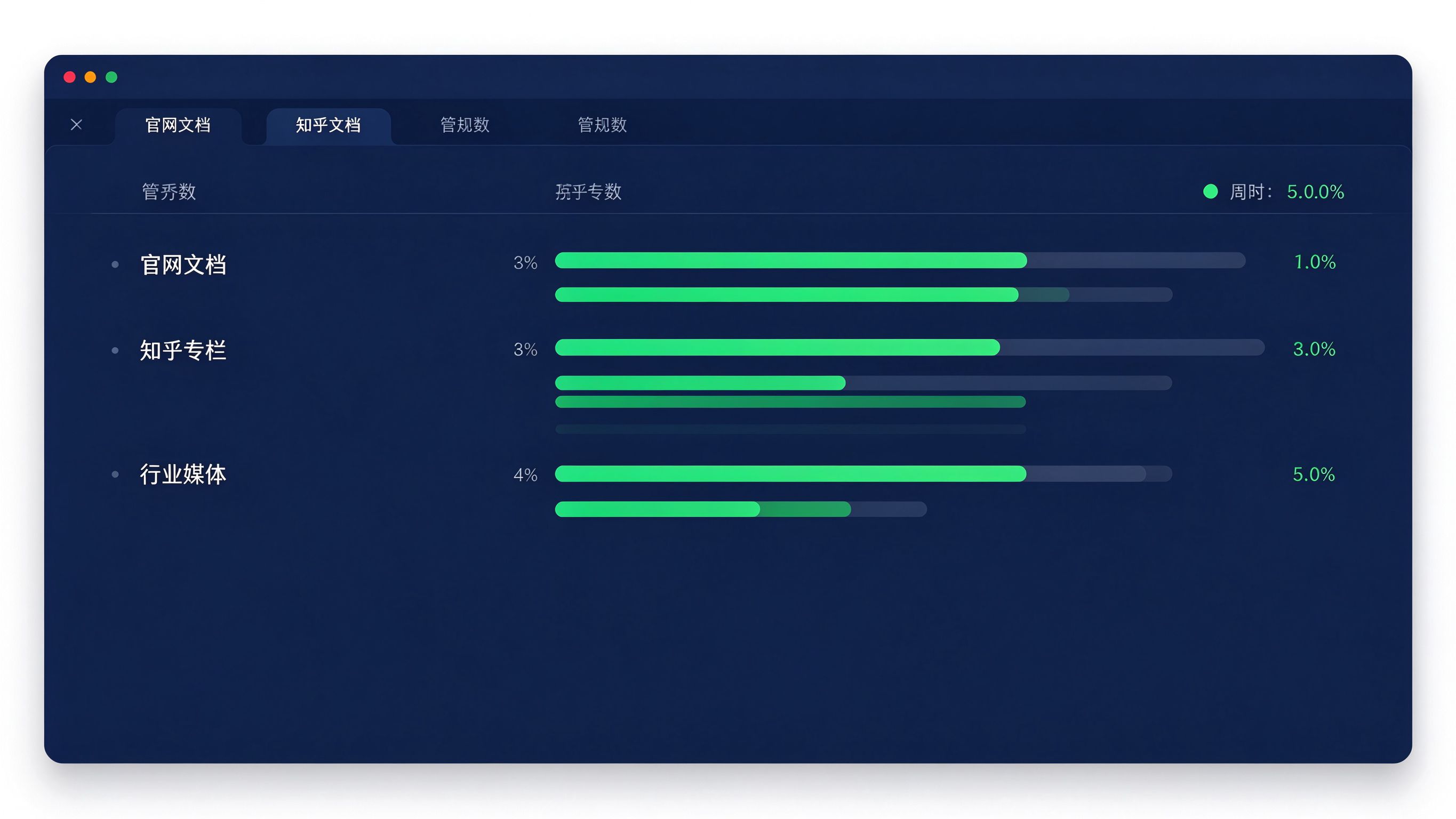 GEO引用信源分布界面：信源引用清单，每行标注来源域名、被引次数、强引用标记、引用的问题