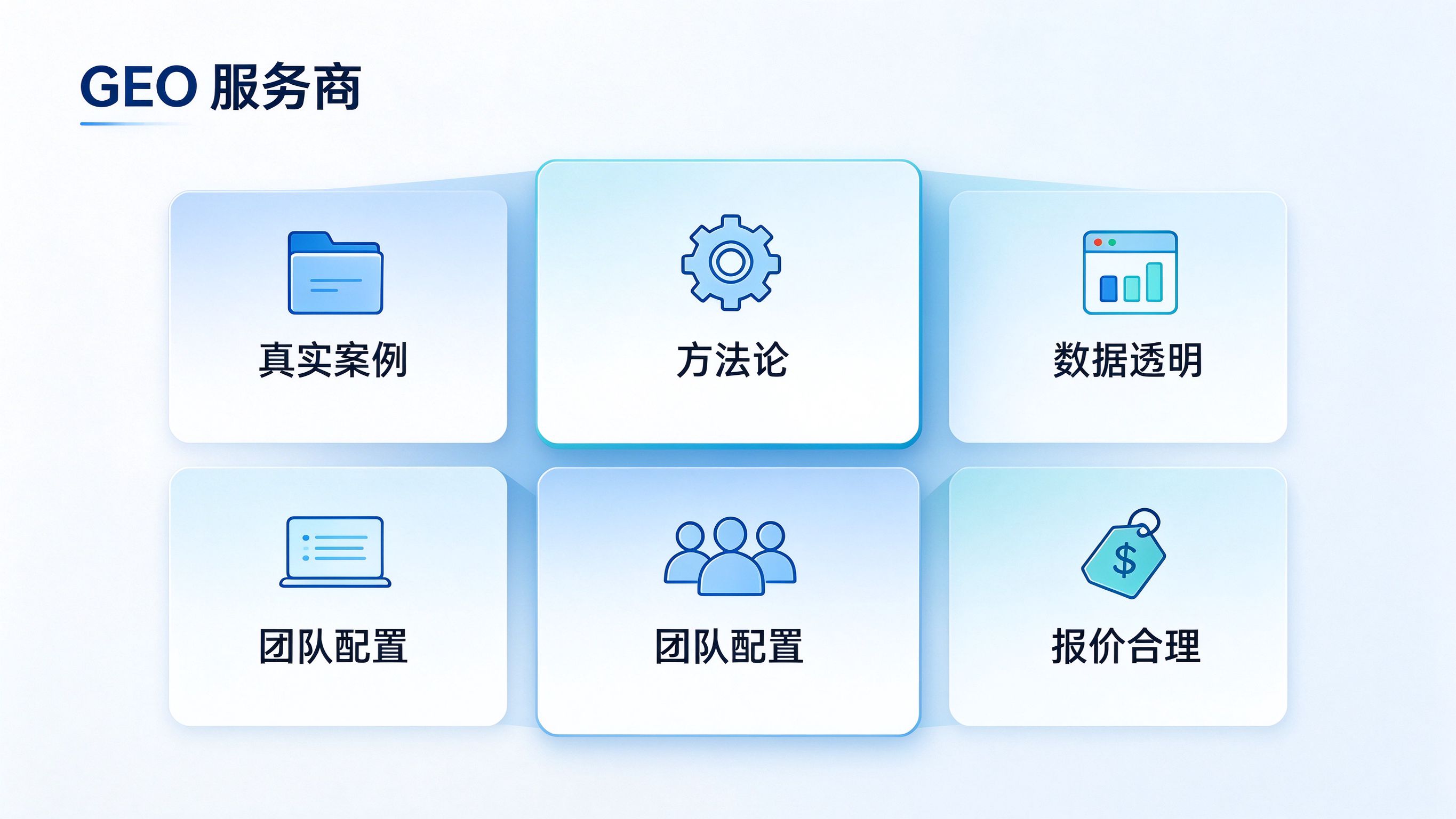 评估GEO优化服务商的五个维度标准