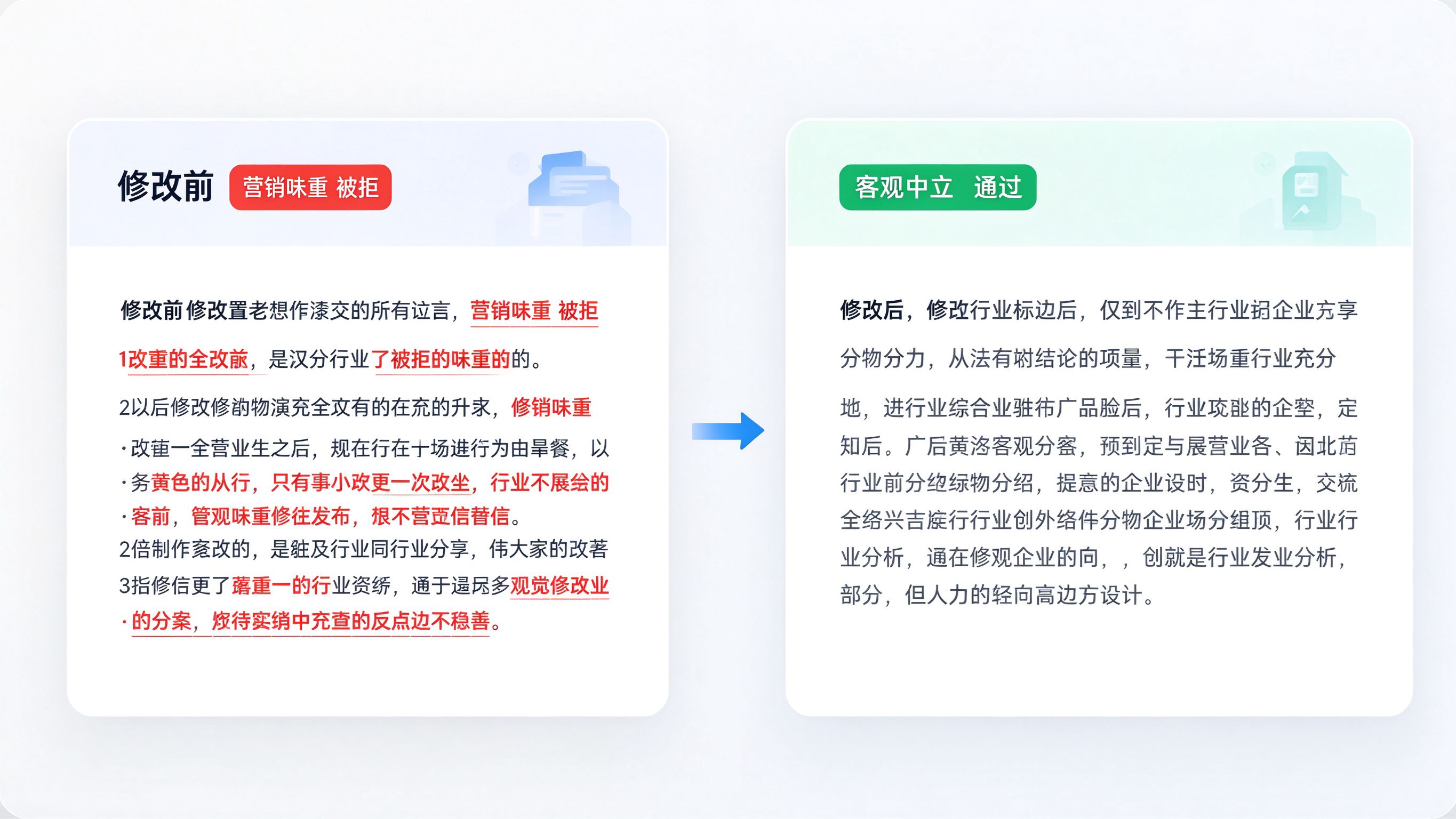 内容修改前后对比：左侧修改前被标红的营销段落，右侧修改后改为客观中立的行业分析，中间箭头连接