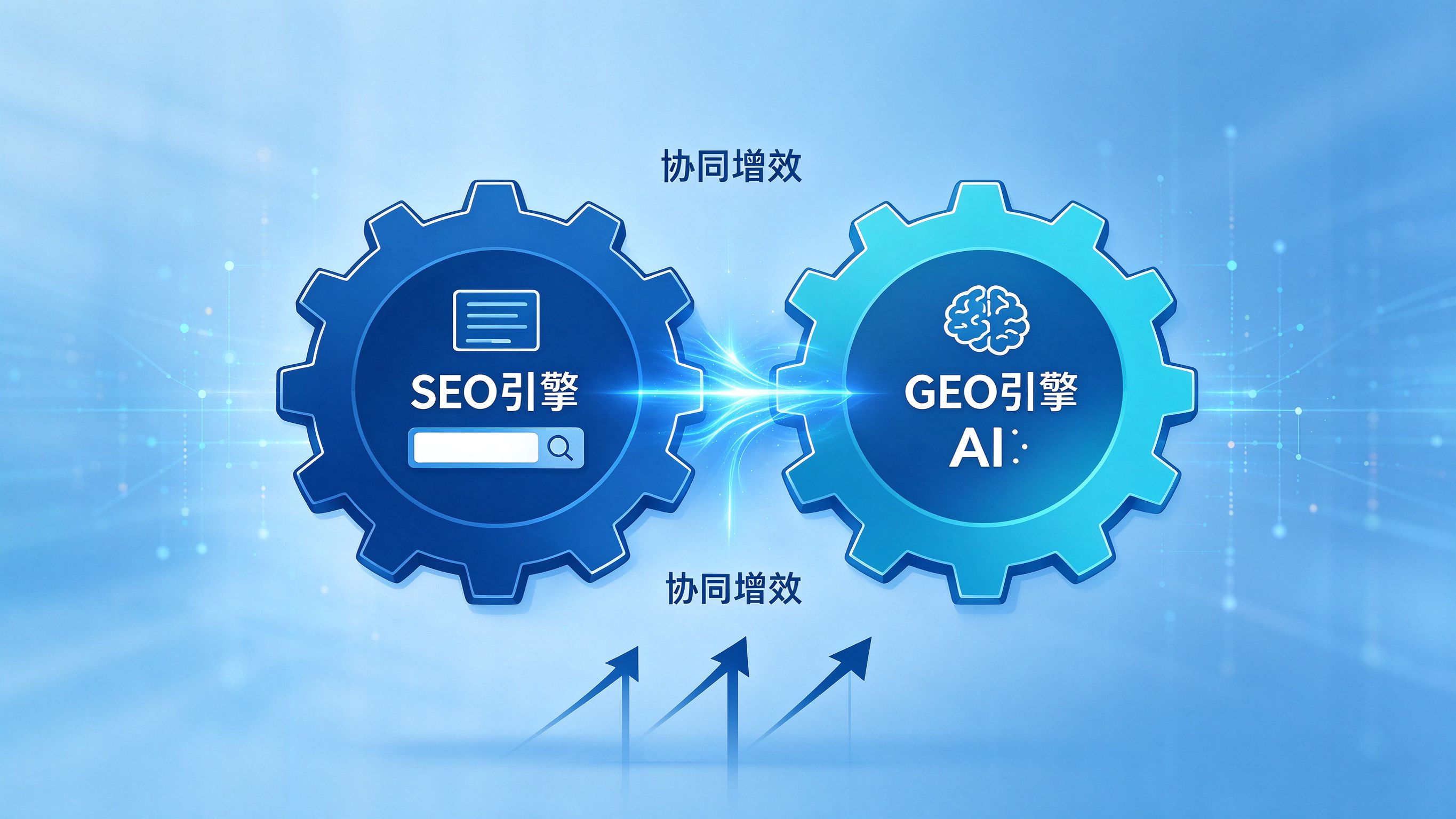 GEO与SEO双引擎协同示意图，蓝青色科技插画，两个引擎齿轮联动，中间标注协同增效