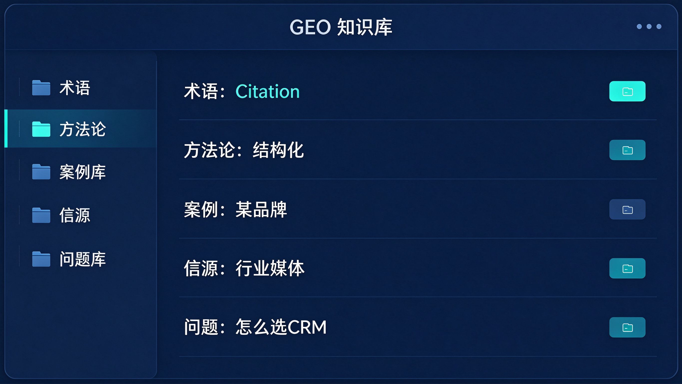 GEO知识库目录结构界面模拟：左侧树状目录