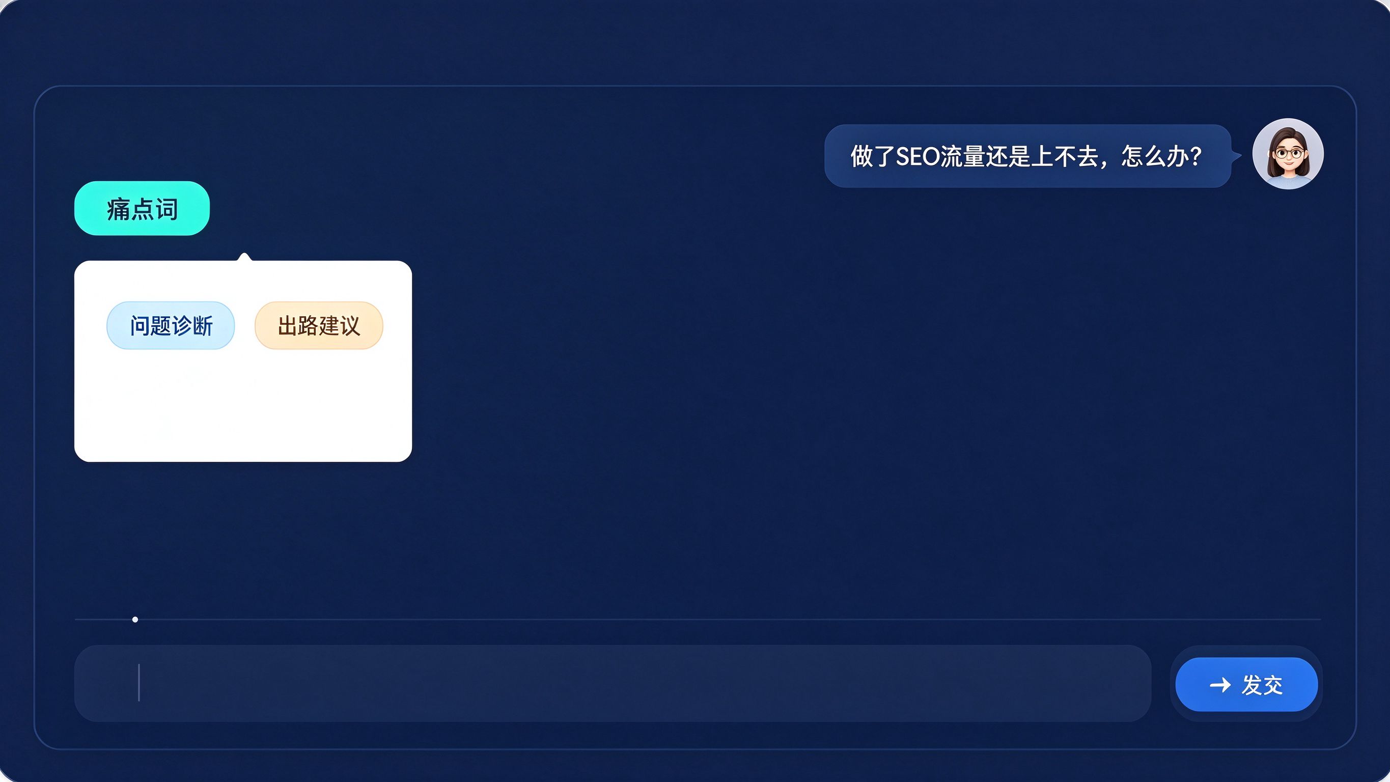 AI对话界面模拟：右侧用户气泡提问