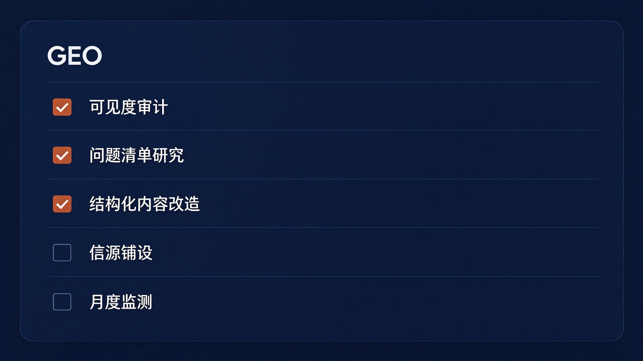 GEO执行清单看板：一张待办清单卡片，列出