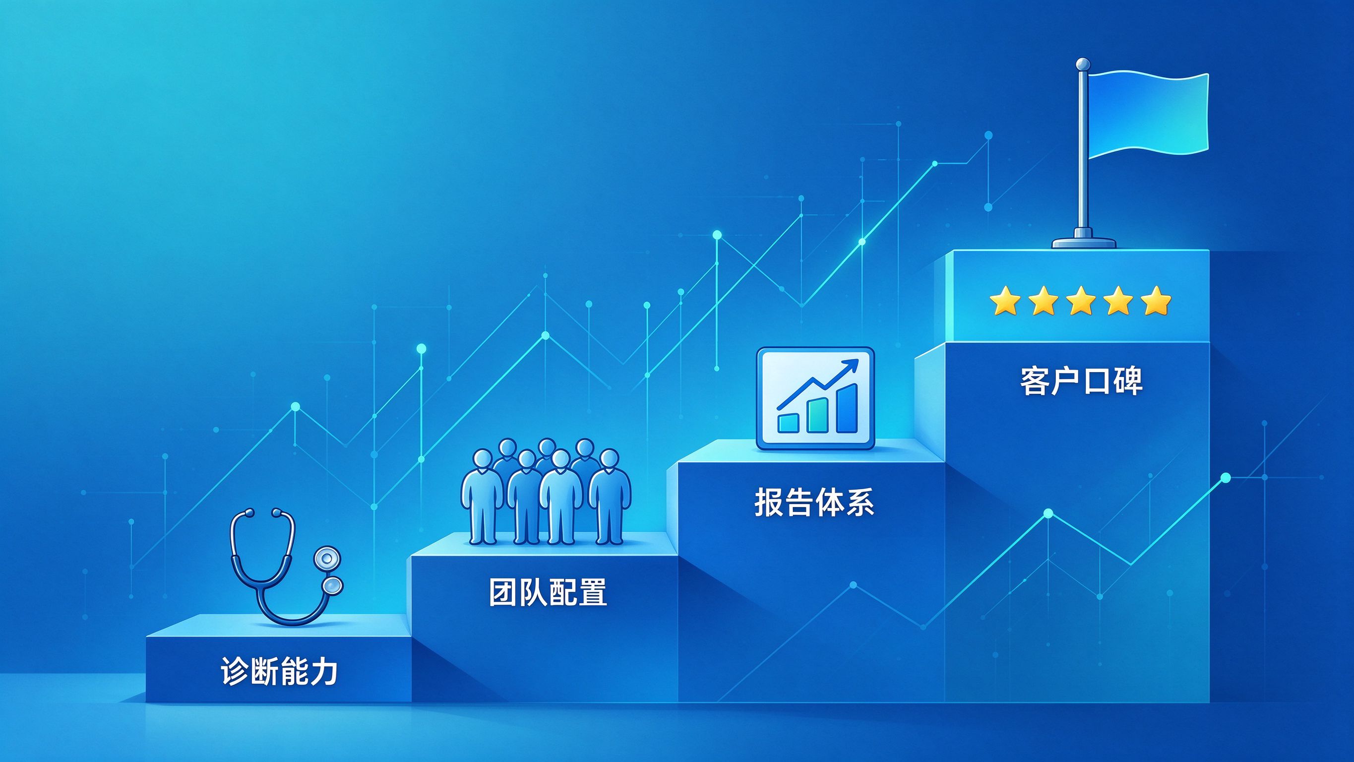 GEO优化托管选择建议