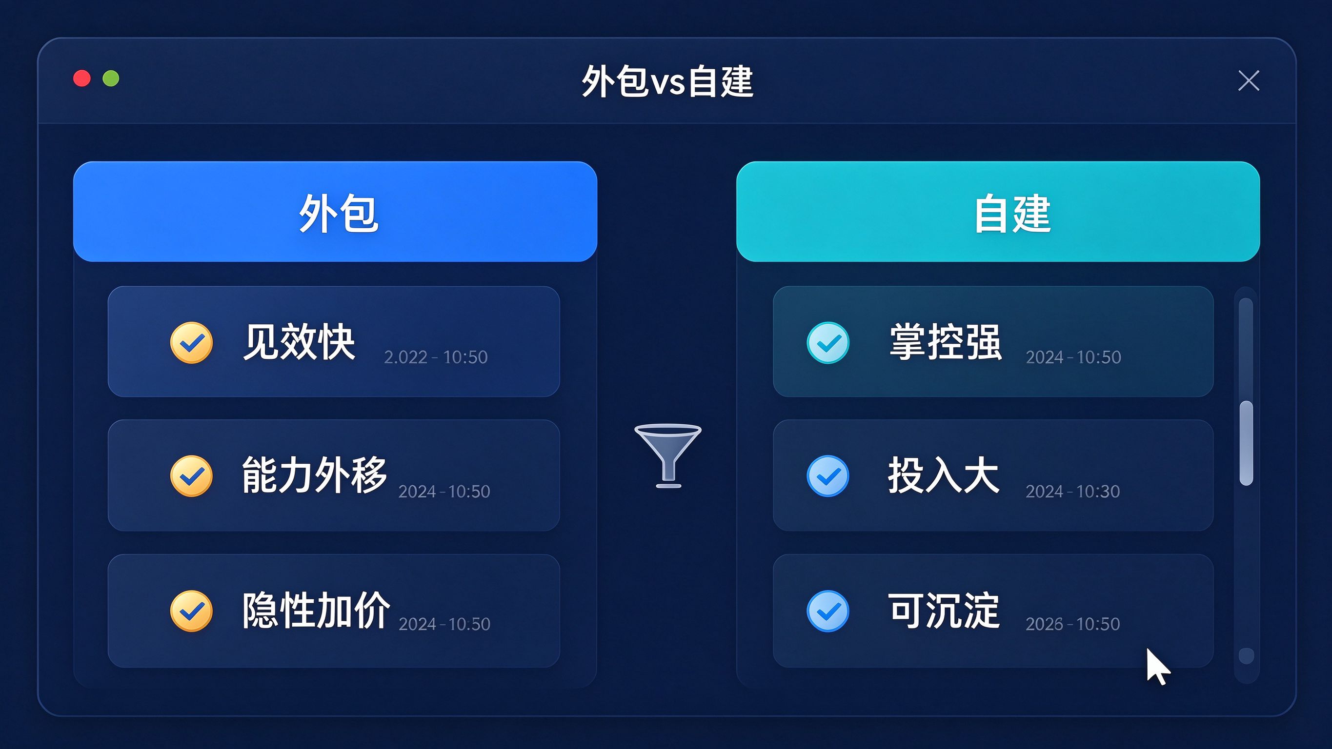GEO外包vs自建决策对比界面：双栏标签，左侧外包优势与风险，右侧自建优势与风险