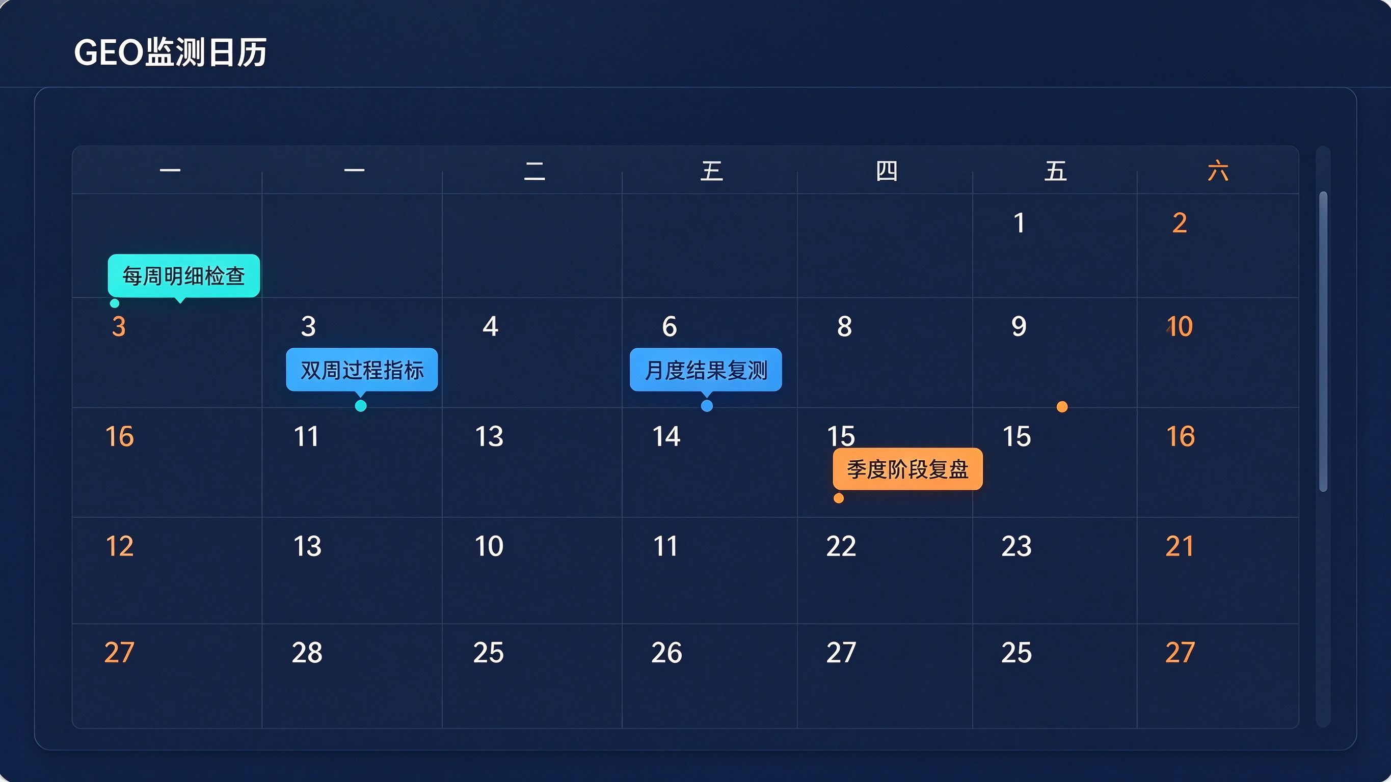 GEO监测日历界面：一个月历视图，上面标注不同监测任务的时间点——