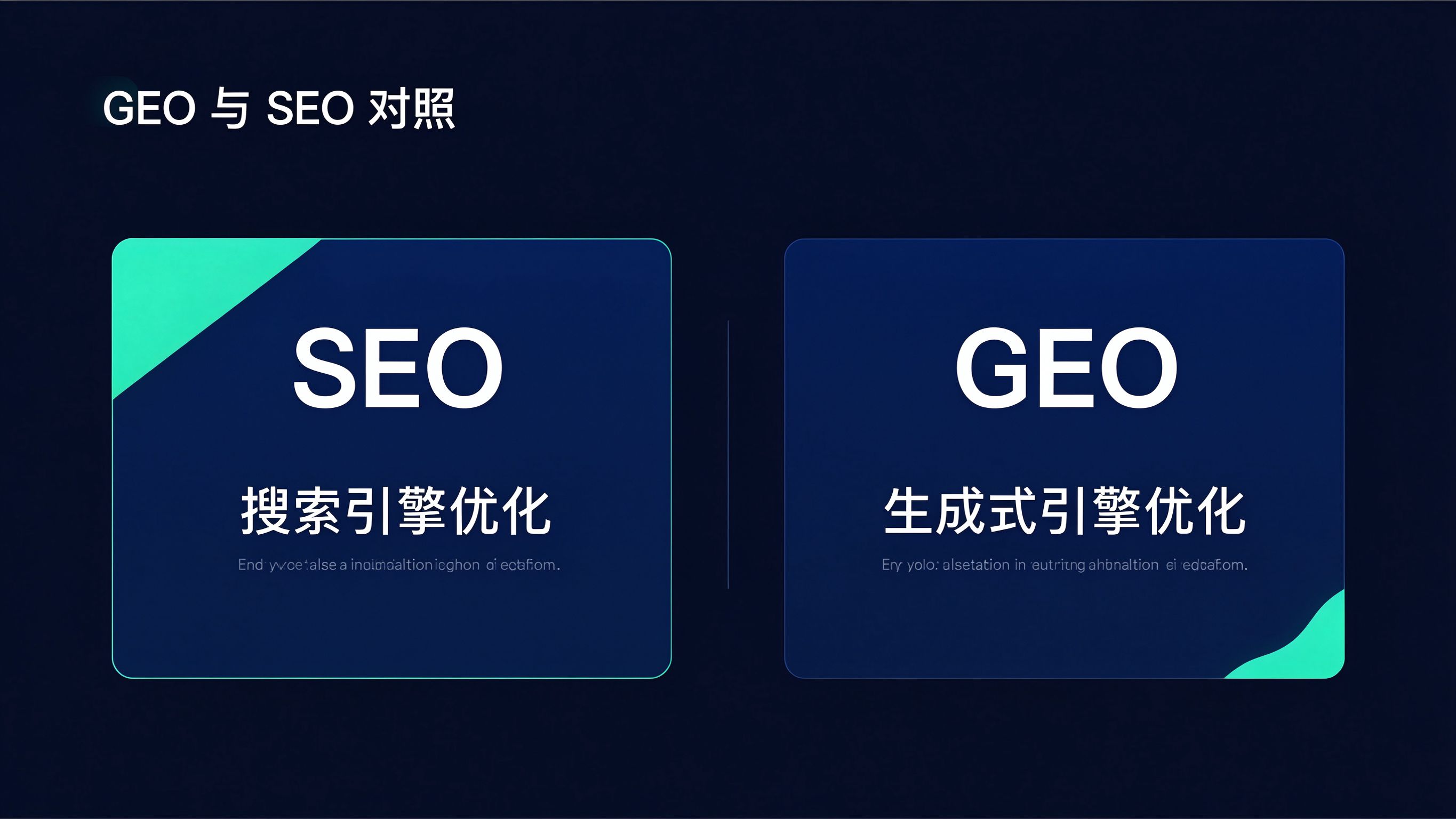 GEO与SEO中文全称对照卡模拟截图：左右两栏并列，分别列出英文全称与中文全称