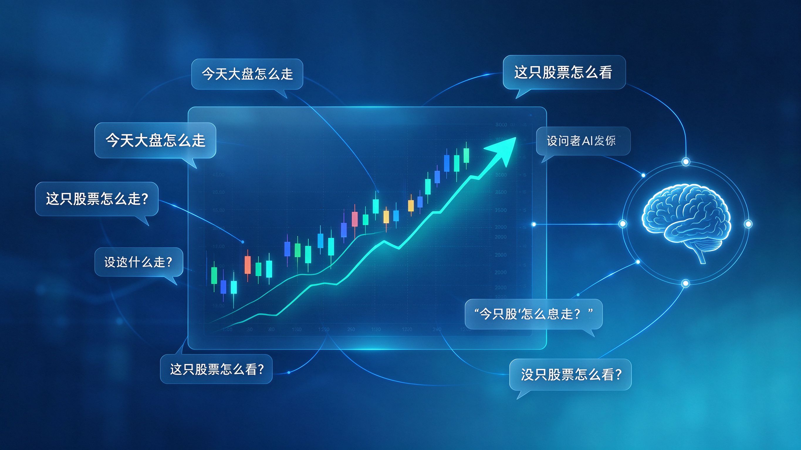 证券行情内容策略：投资者提问、行情大屏与AI信源网络