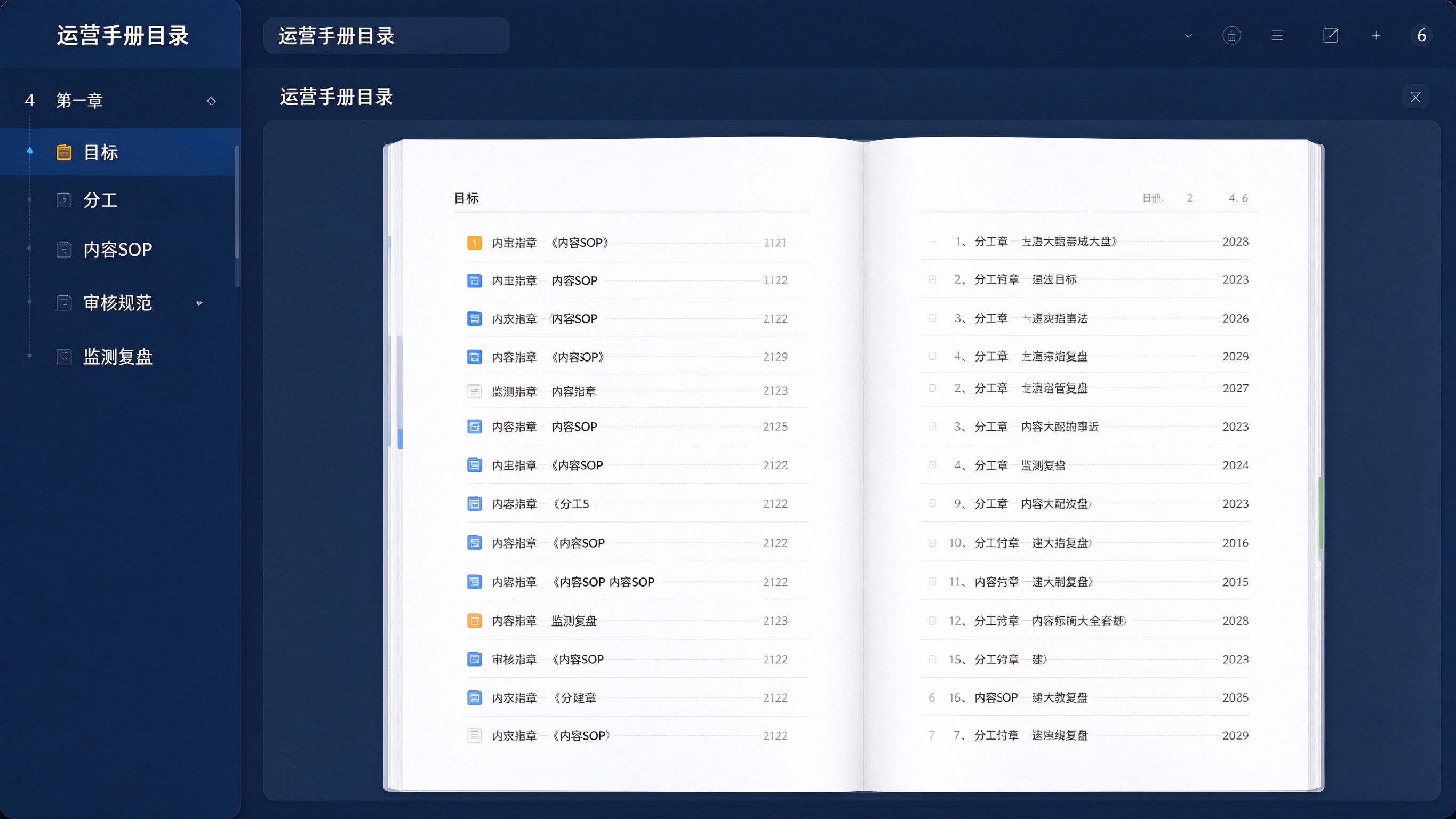 GEO运营手册目录界面：一本书的章节列表界面，侧边目录树展开「目标」「流程」「规范」「监测」「复盘」等章节