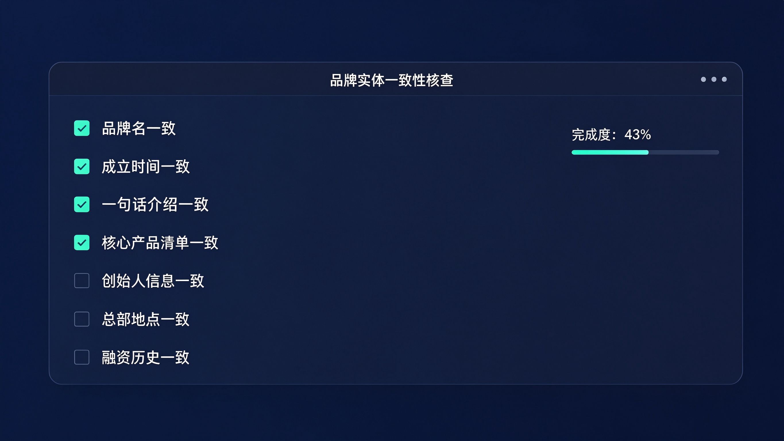 品牌实体一致性核查清单界面：7个检查项，勾选状态和完成度进度条