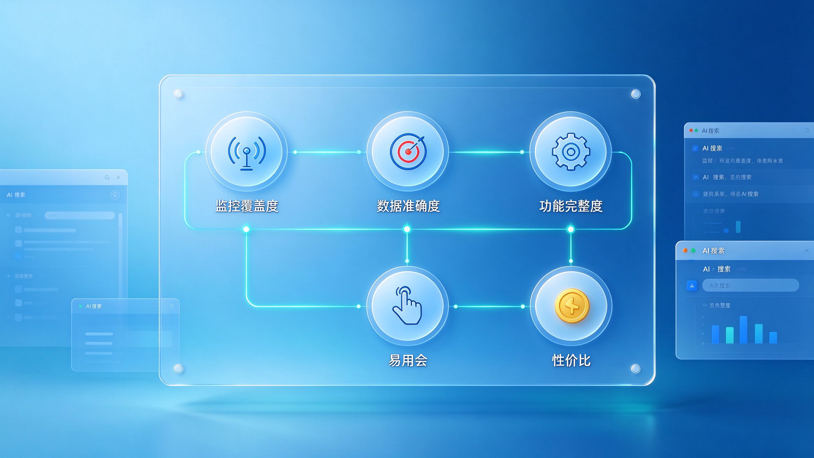 GEO优化系统工具盘点标准与选型框架