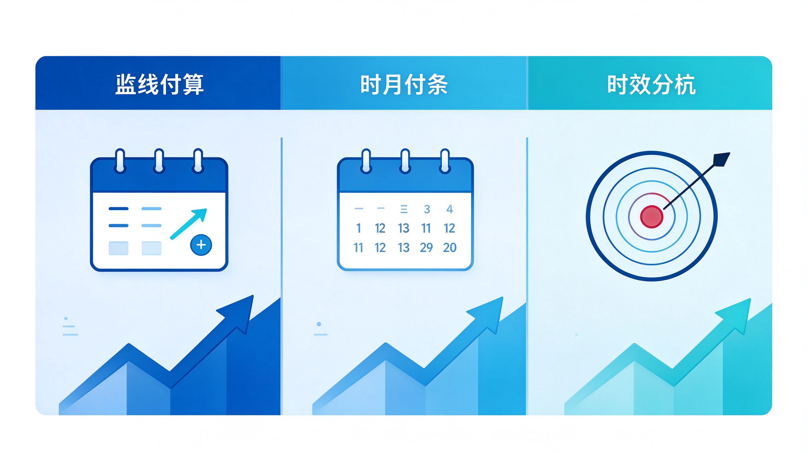GEO优化三种收费模式对比：按年、按月、按效果三维模型