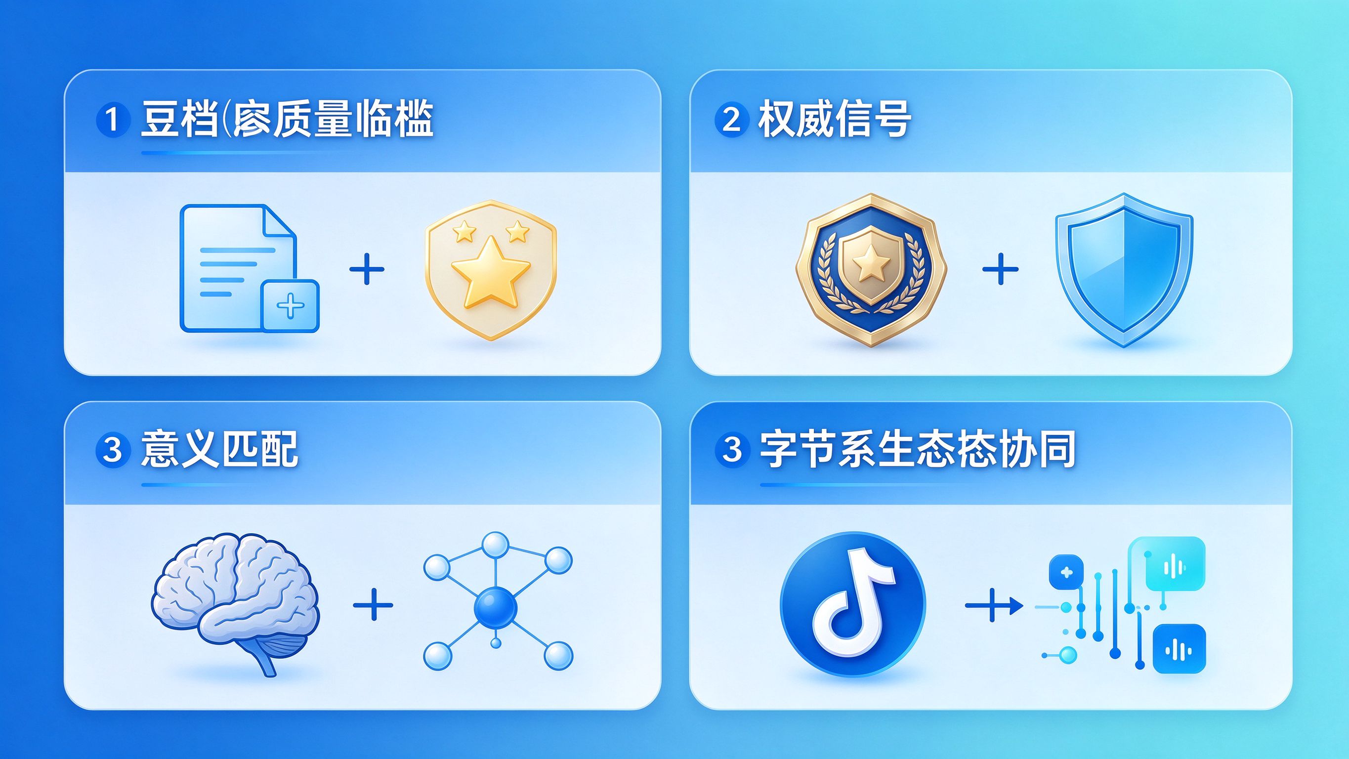 豆包内容引用规则解析图