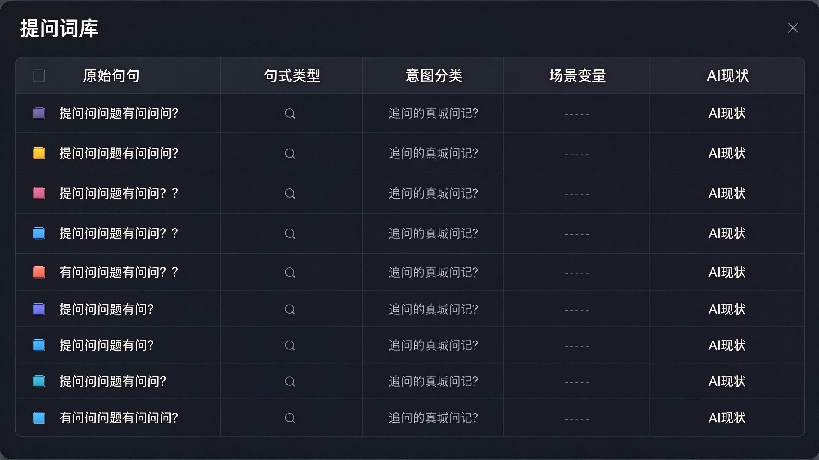 提问词库表格界面：列标题为