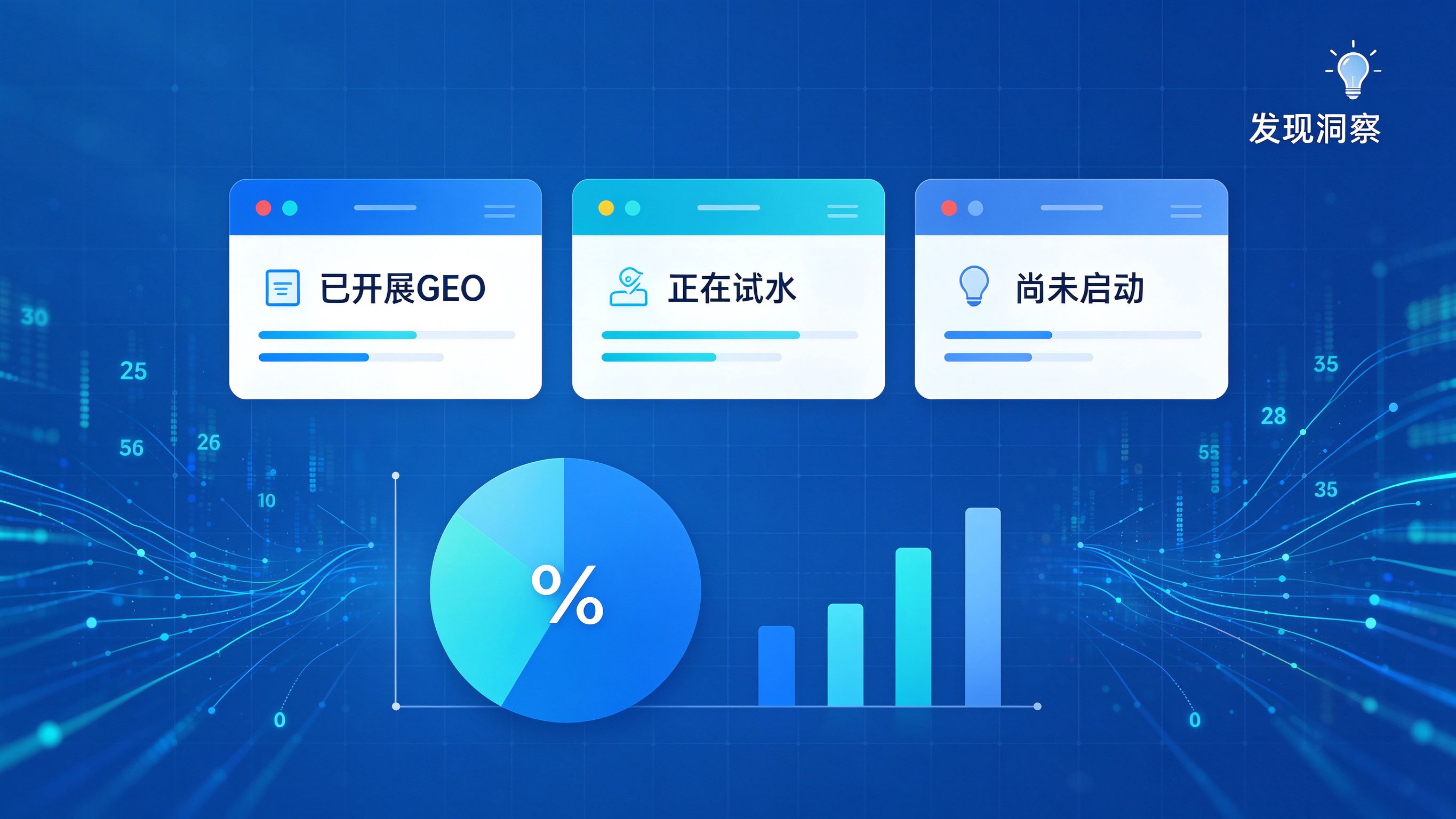 调研发现汇总数据卡片