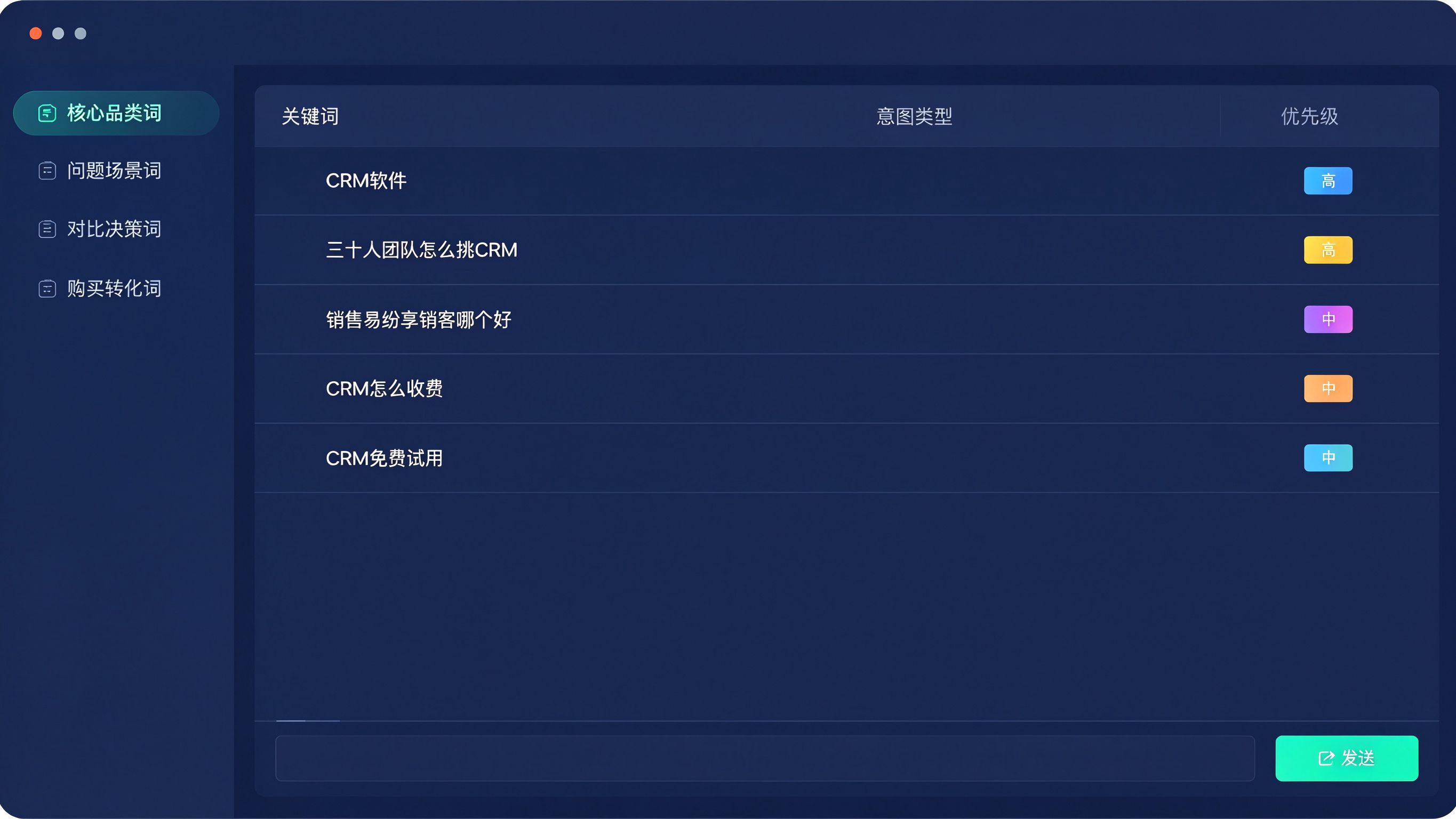 GEO关键词体系界面：左侧是分层导航（核心词/长尾问题/对比类/购买类），右侧是关键词表格，每行标注词、意图类型、优先级