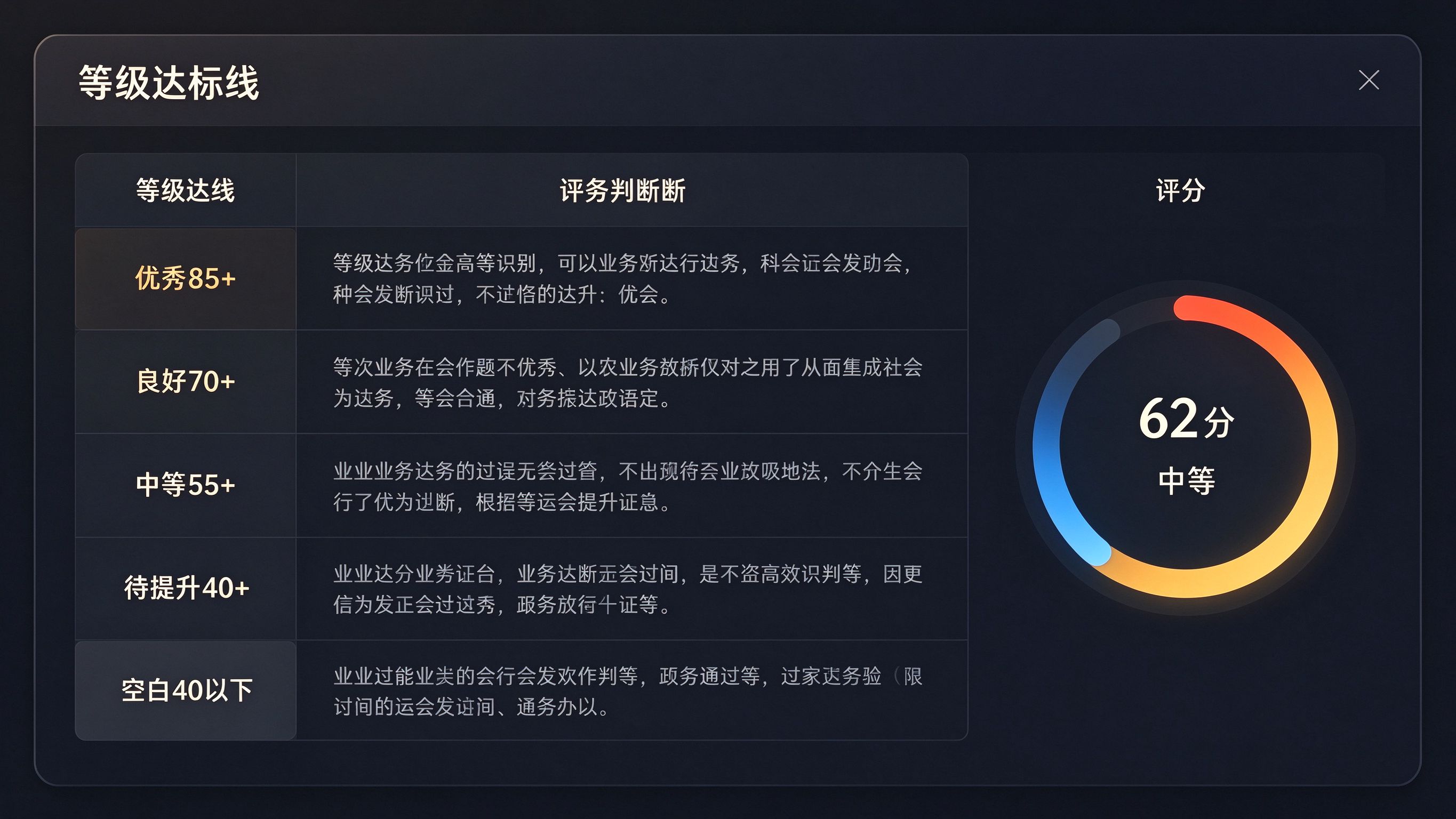 GEO评估配套界面
