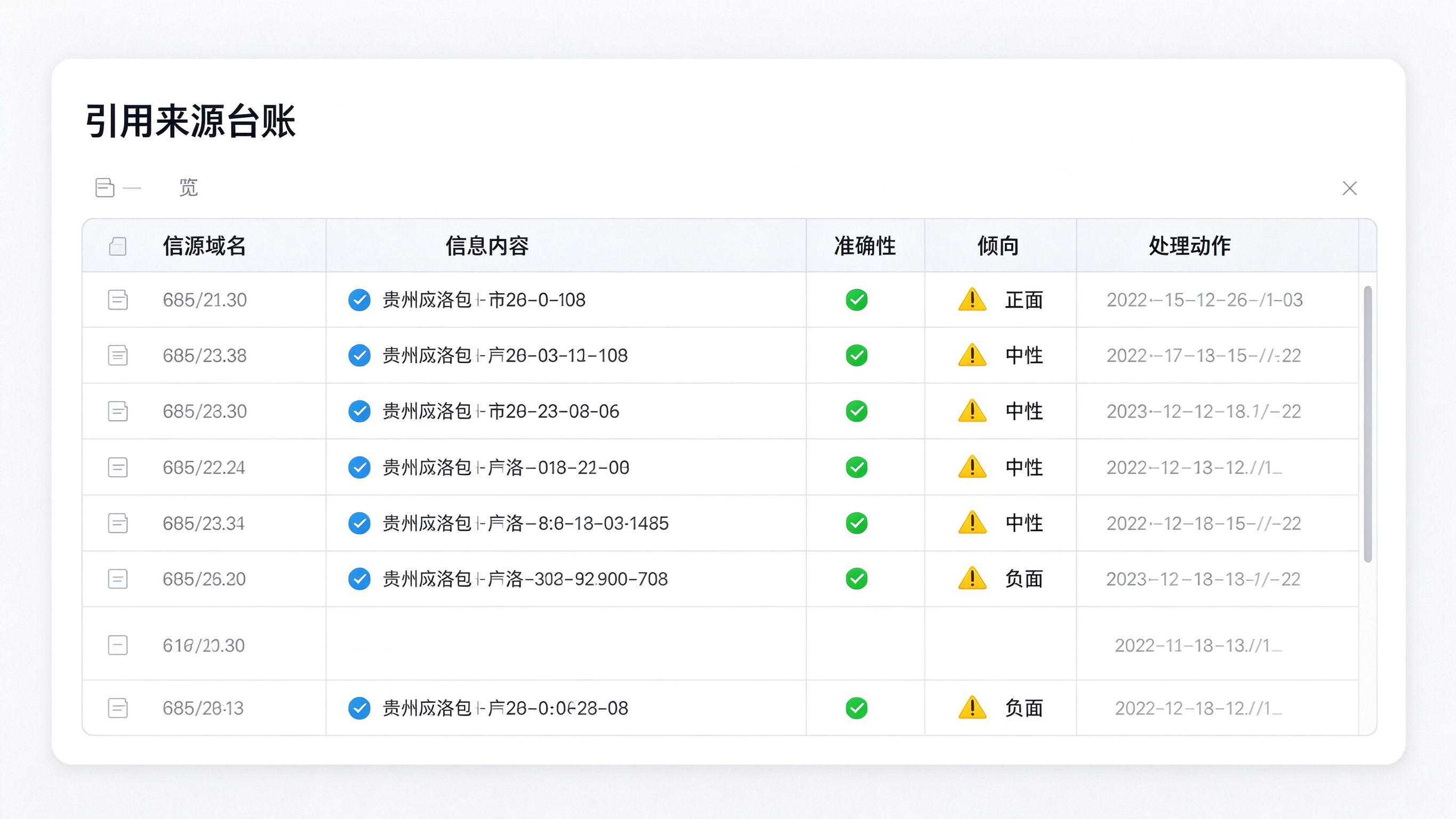 引用来源台账表格：信源域名、信息内容、准确性、倾向、处理动作