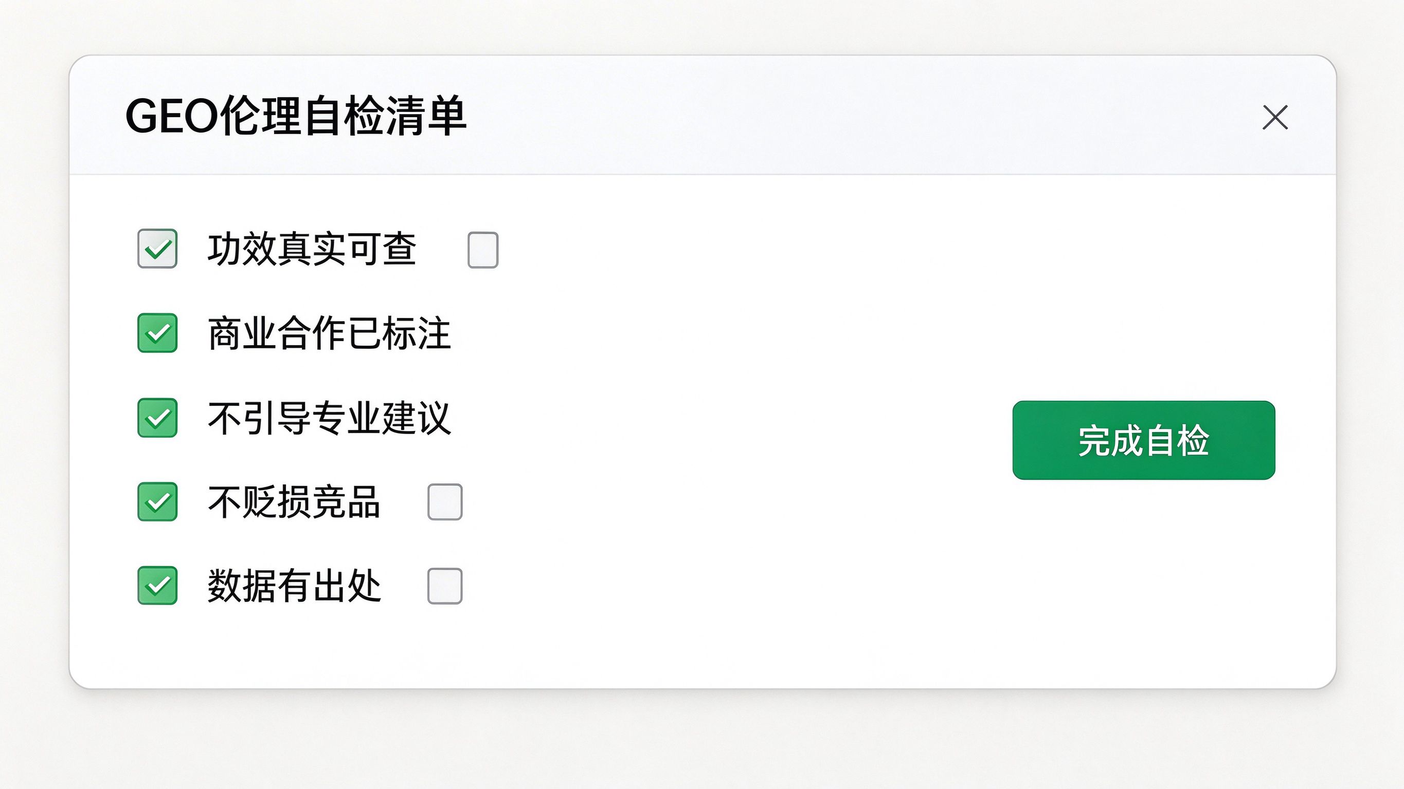 GEO伦理自检清单界面：检查列表面板，勾选真实性、透明度、不误导、公平竞争四个维度的自检项，每项配简短标签