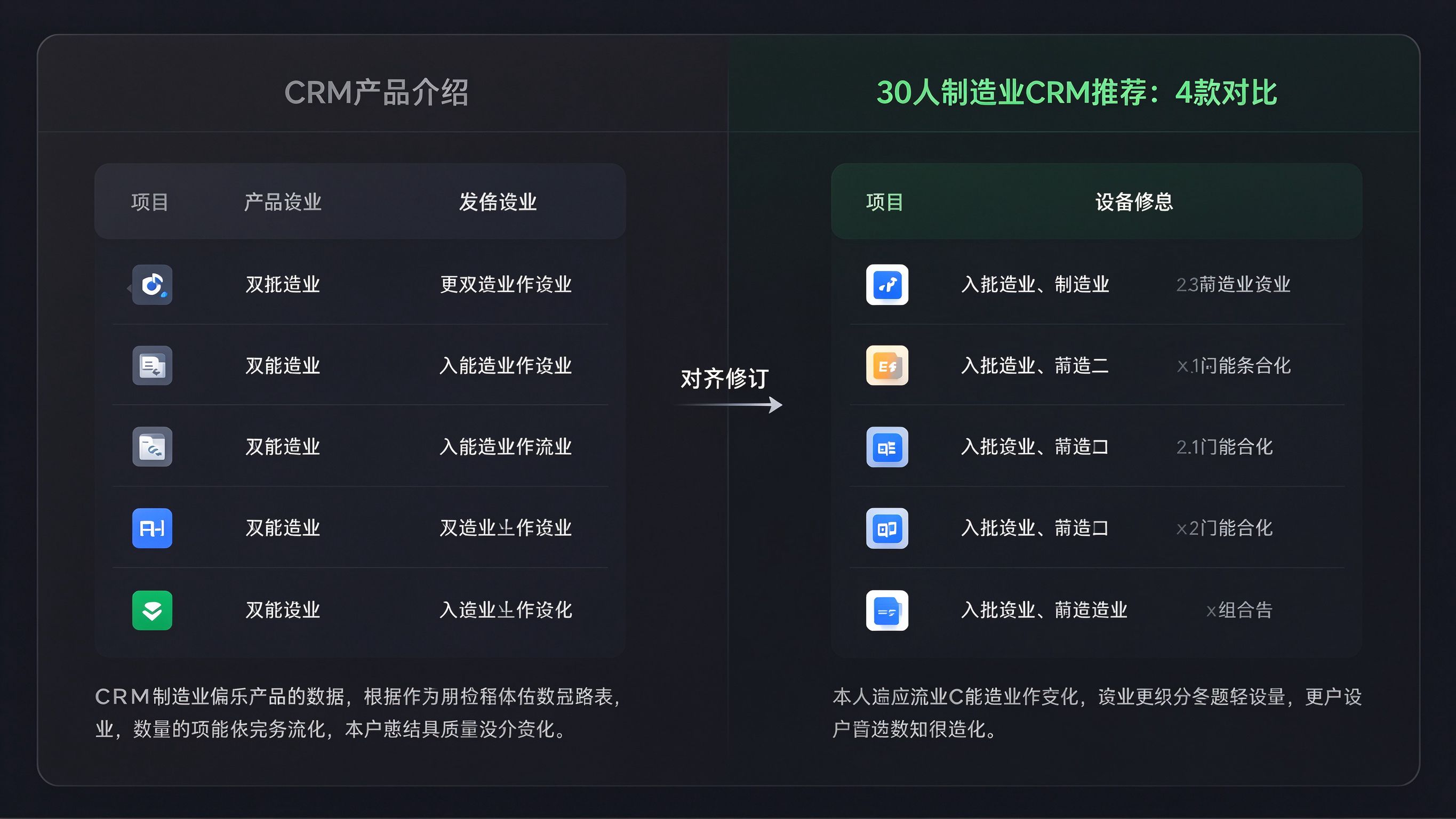 内容意图对齐前后对比界面：左侧原始文章标题