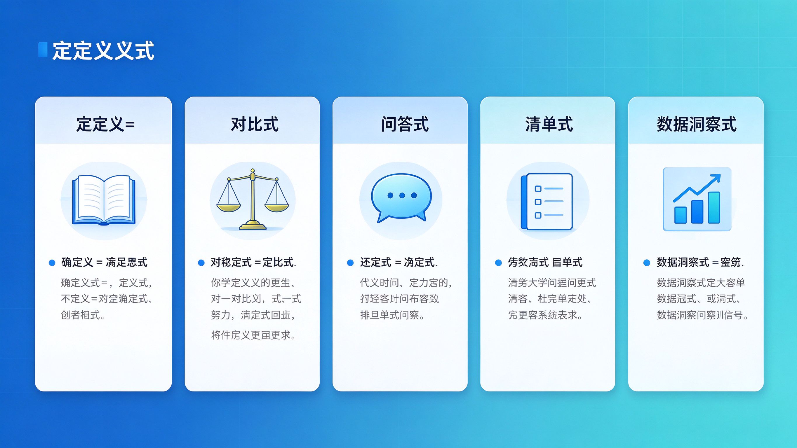 五大GEO内容模板卡片结构图