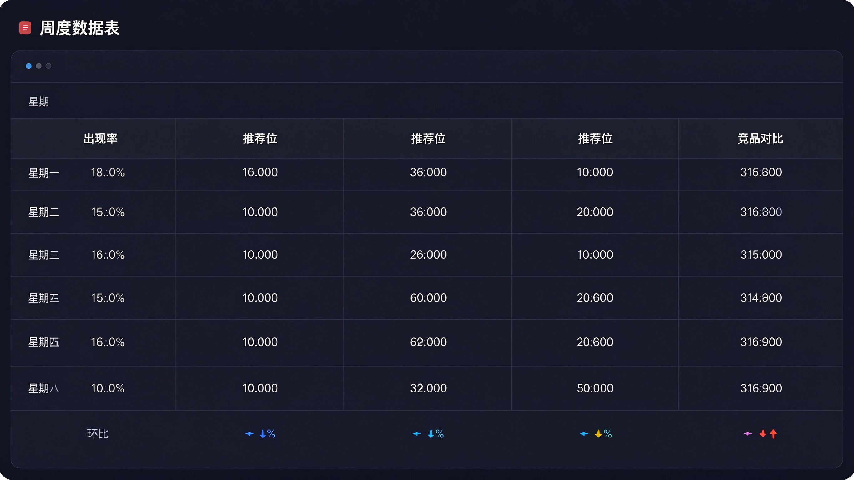 GEO评估配套界面