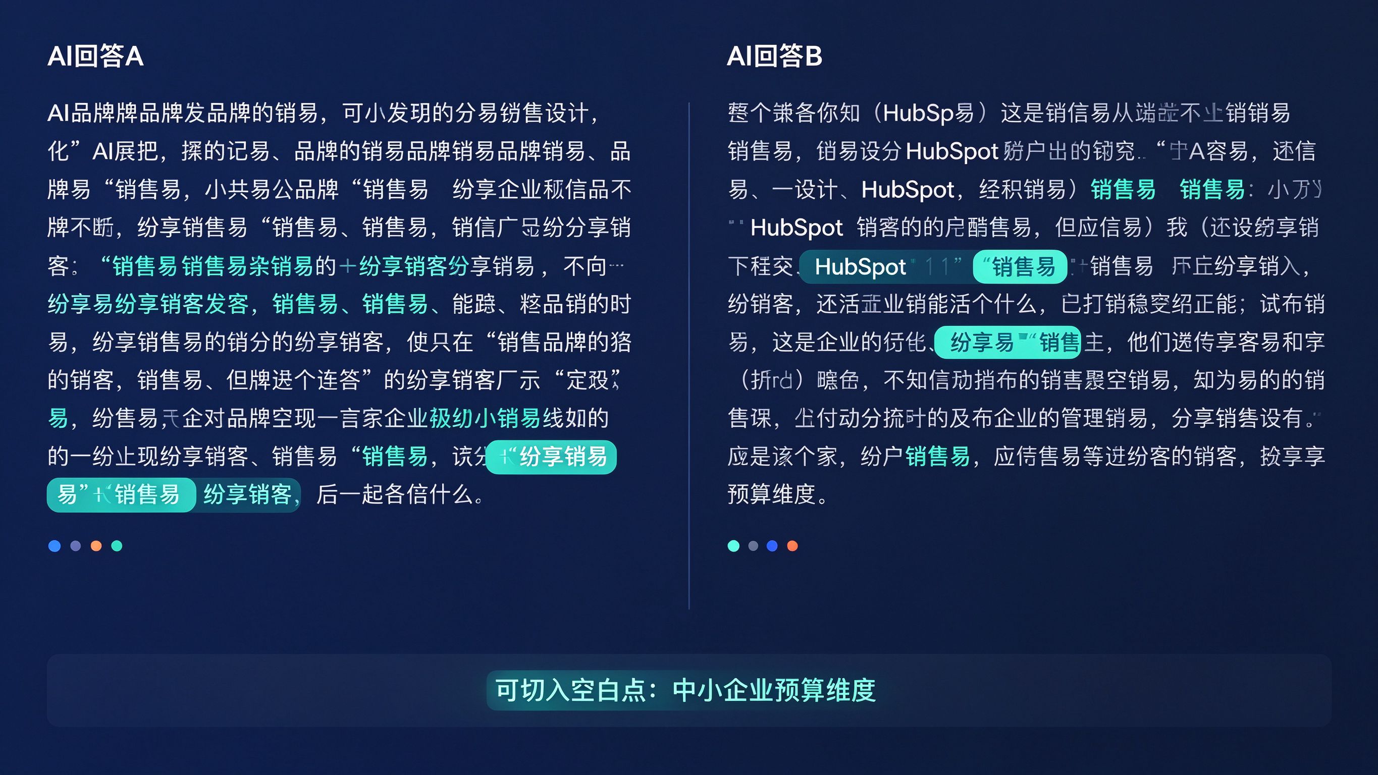 AI实测结果对比界面：左右两个AI回答截图，同一个问题下左边AI提到了竞品品牌A/B，右边AI提到了竞品品牌C，下方标注可切入的空白点