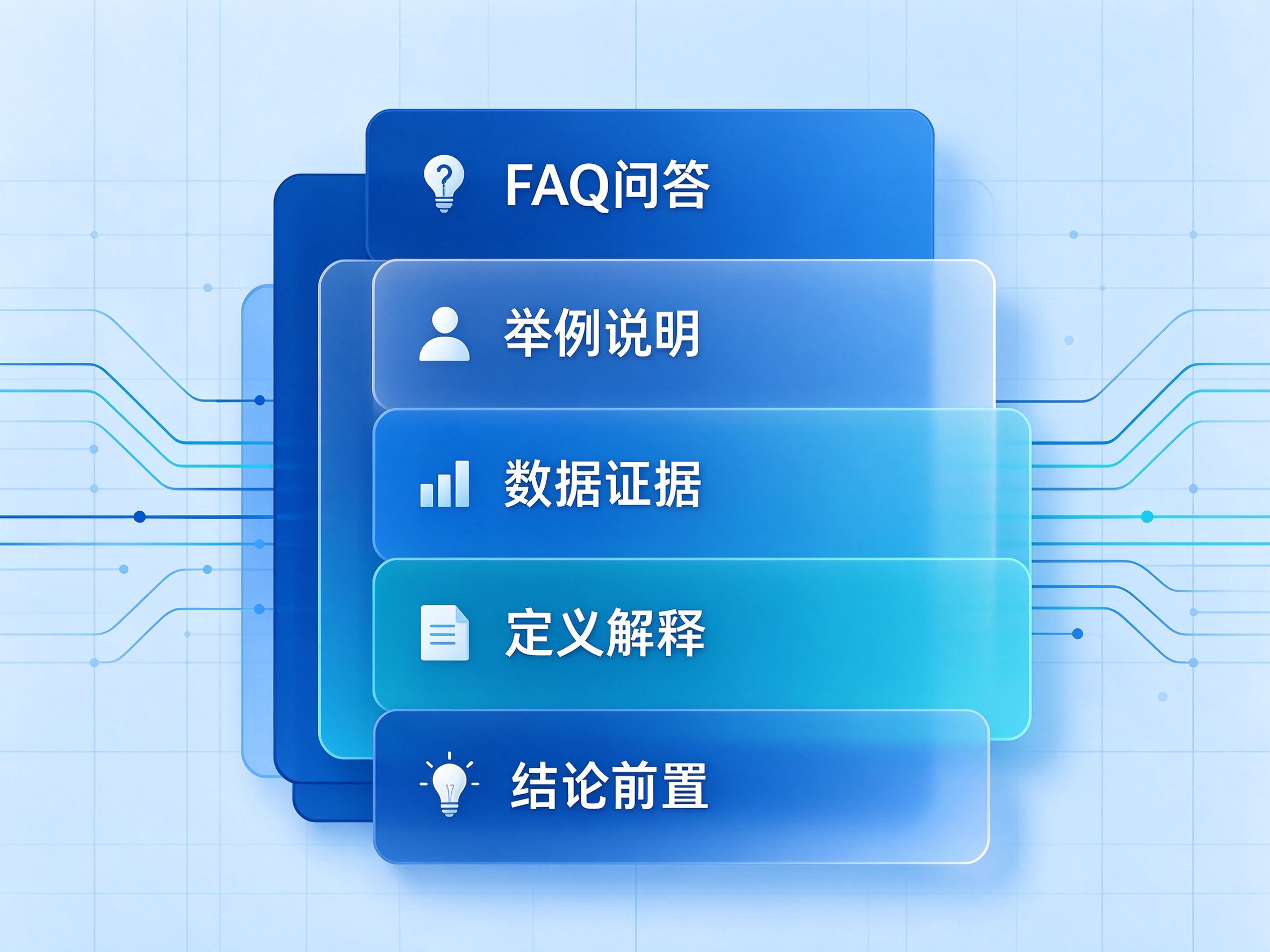 GEO优化提示词结构示意图