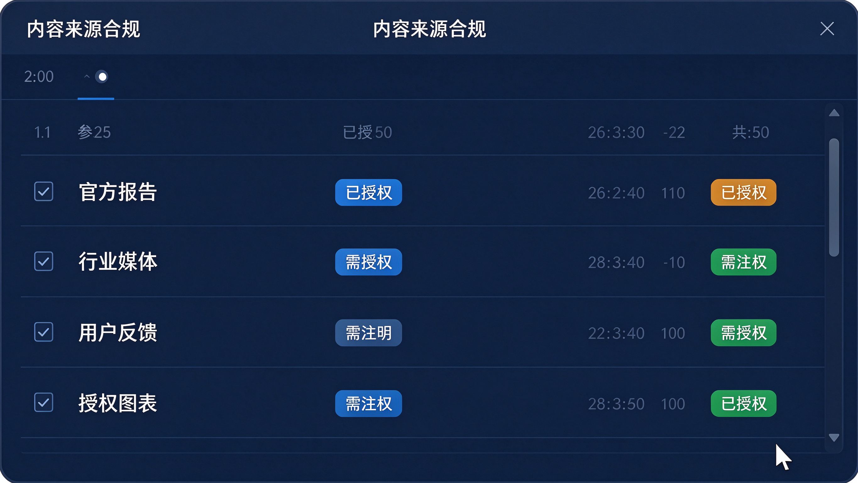 GEO内容来源合规界面：一篇文章的引用来源列表，逐条标注出处与授权状态
