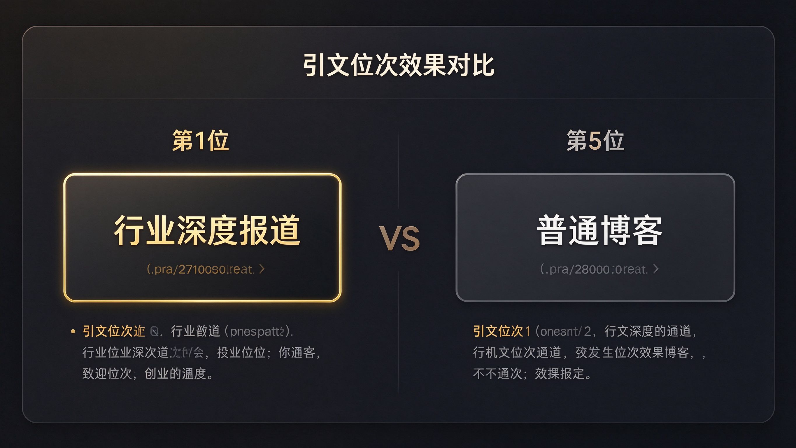 引文位次效果对比：第1位行业深度报道与第5位普通博客的信任差异