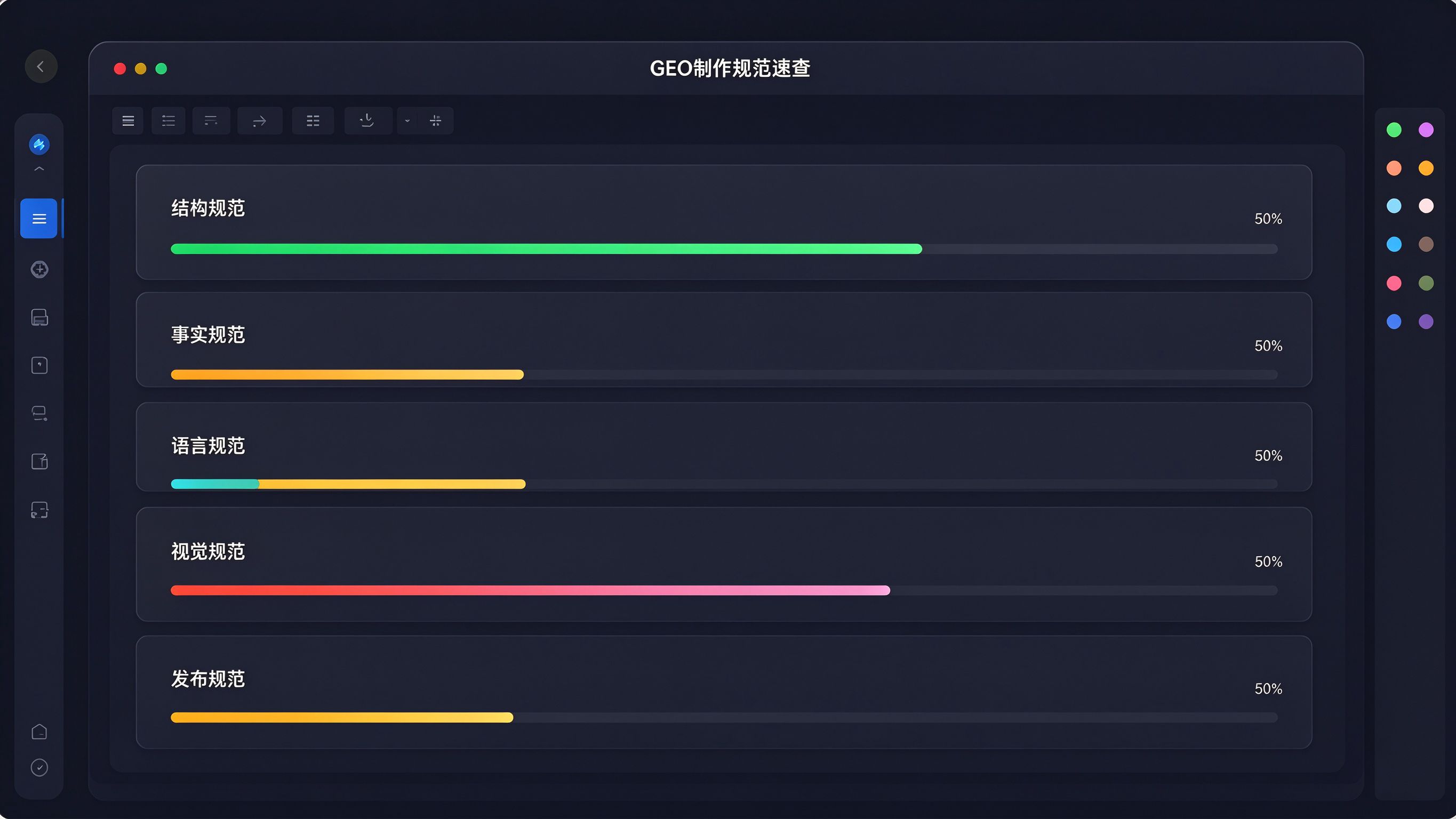 GEO制作规范速查仪表盘：五个维度进度条卡片，分别标注结构规范、事实规范、语言规范、视觉规范、发布规范，每条进度条上有百分比数字
