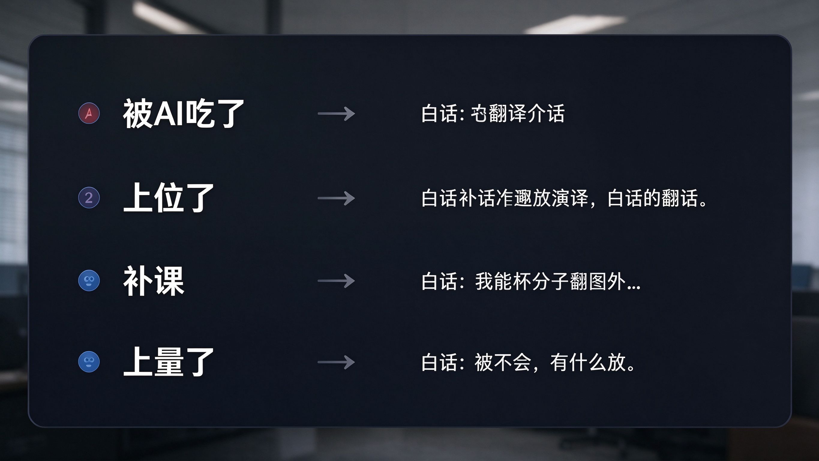GEO黑话翻译对照界面：左右分栏，左边黑话词，右边白话解释，中间箭头连接