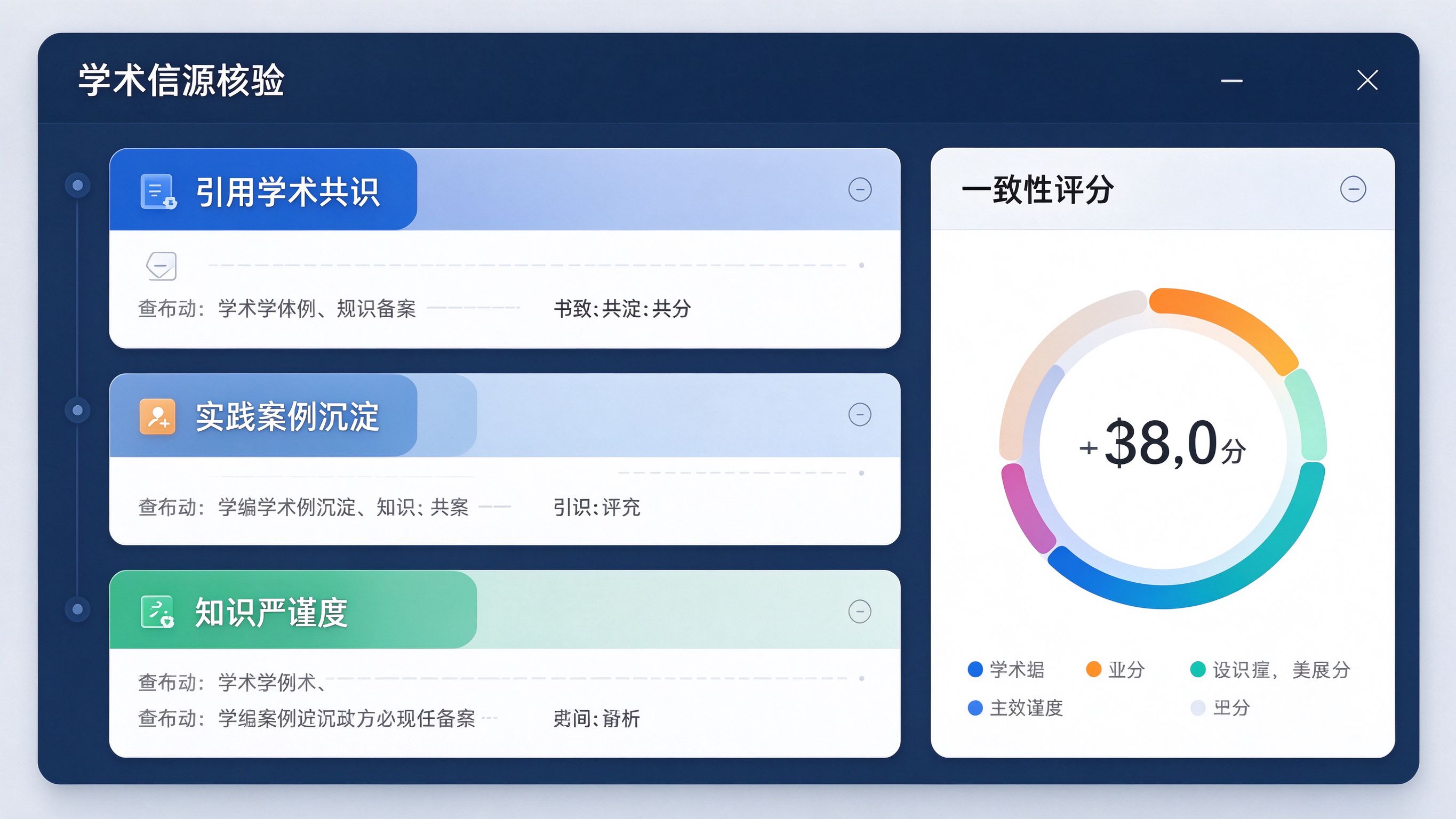 学术信源核验工作台界面模拟：左侧列出