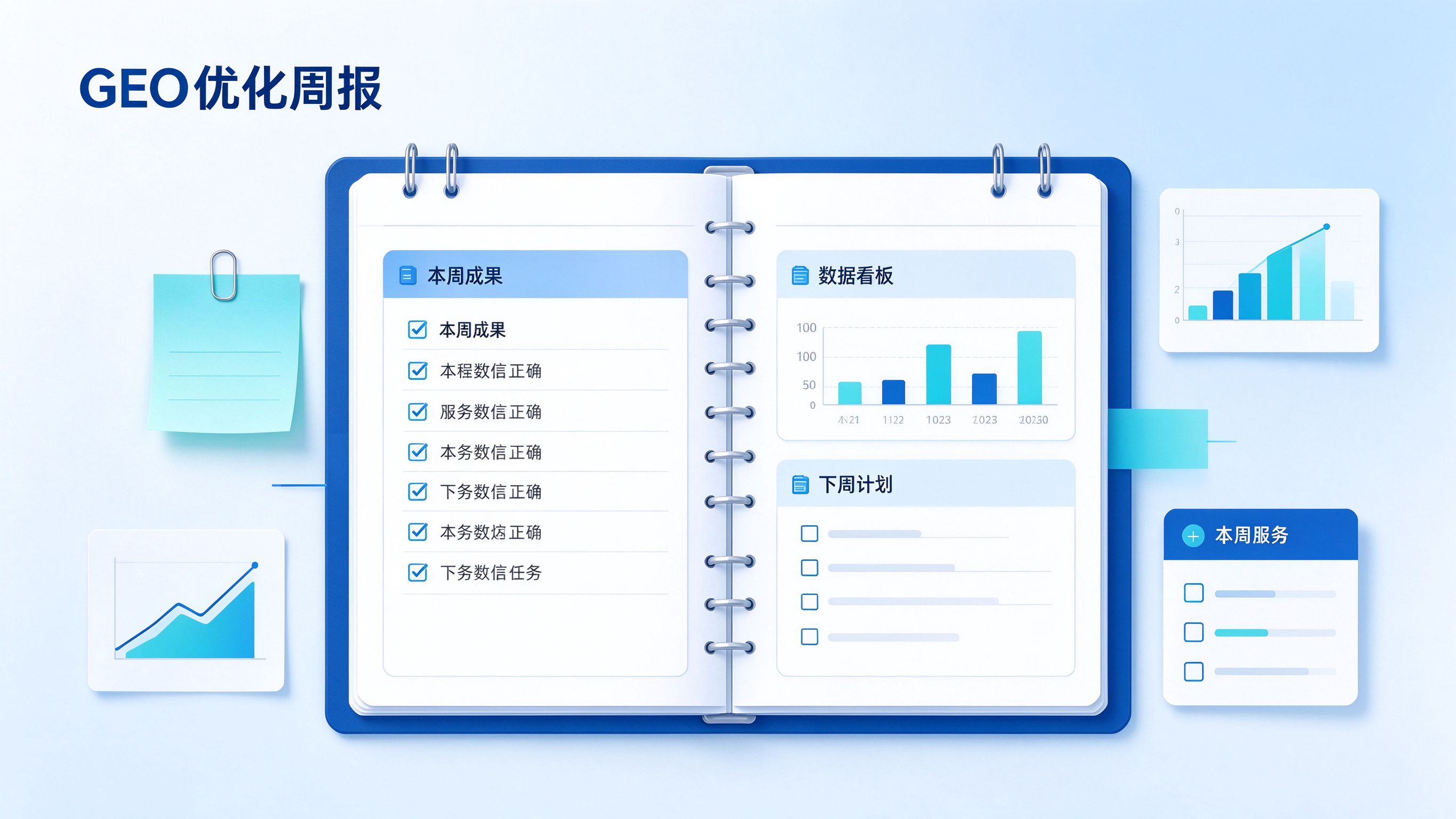 GEO优化周报模板示意图