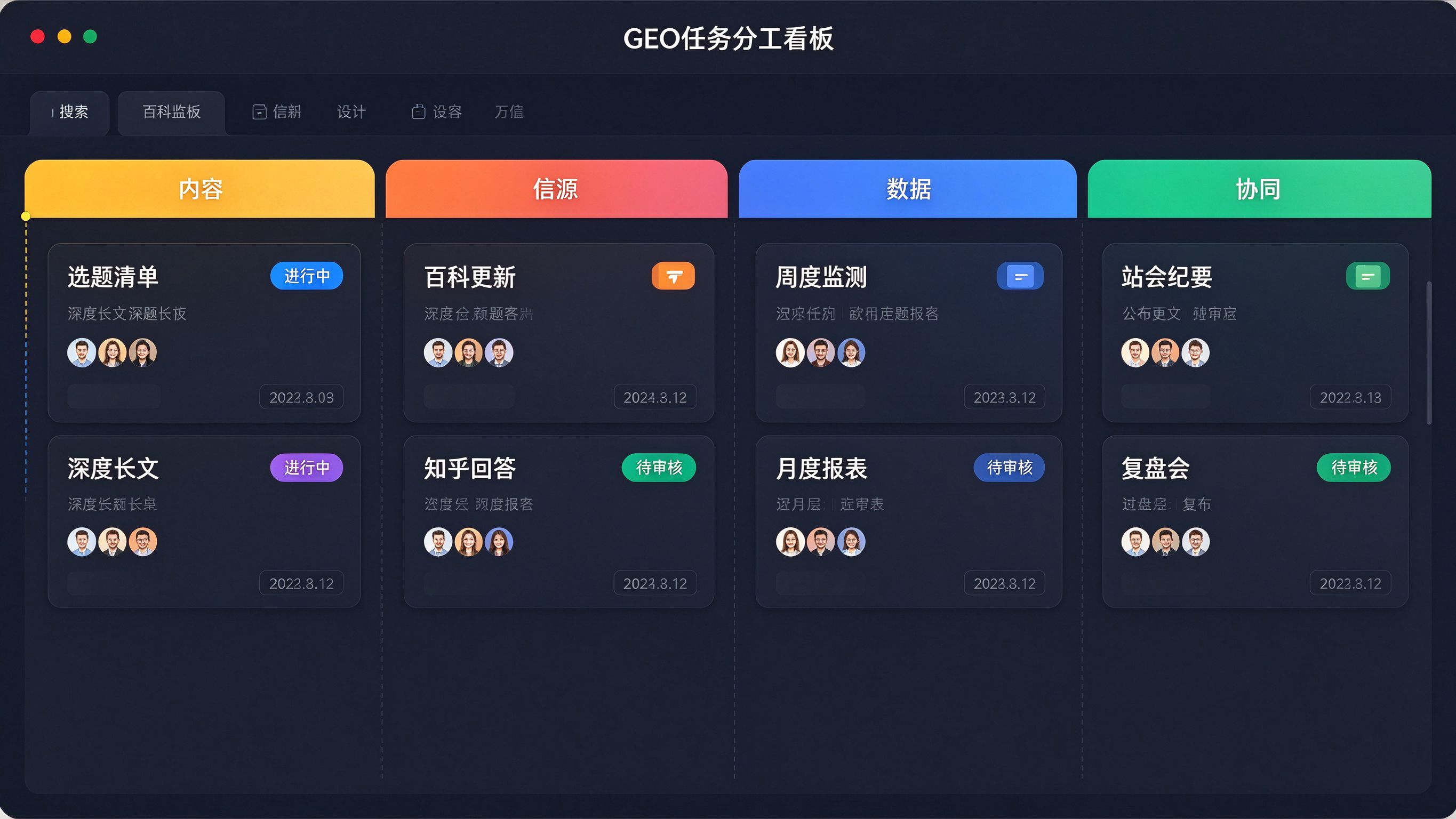 GEO团队任务分工看板界面：四列泳道分别标注内容、信源、数据、协同，每列下有任务卡片带负责人头像和截止日期