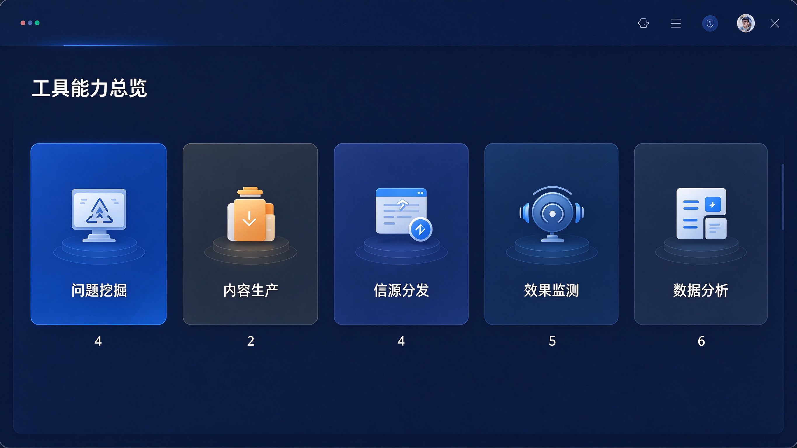 GEO工具能力总览界面：五大能力模块图标卡片「问题挖掘」「内容生产」「信源分发」「效果监测」「数据分析」