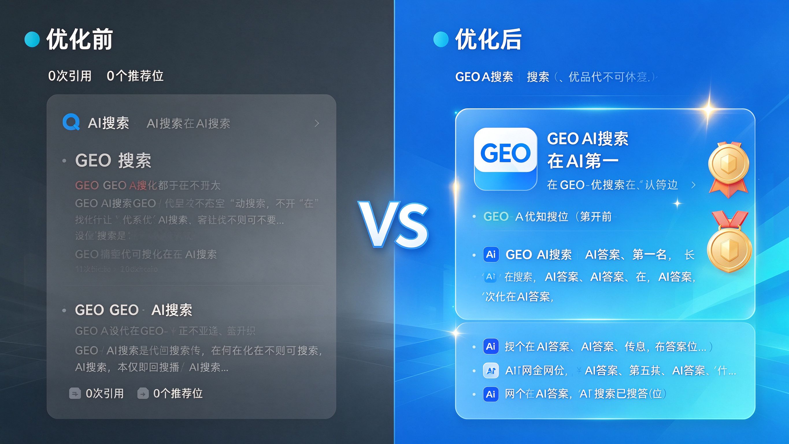 GEO优化前后的鲜明对比