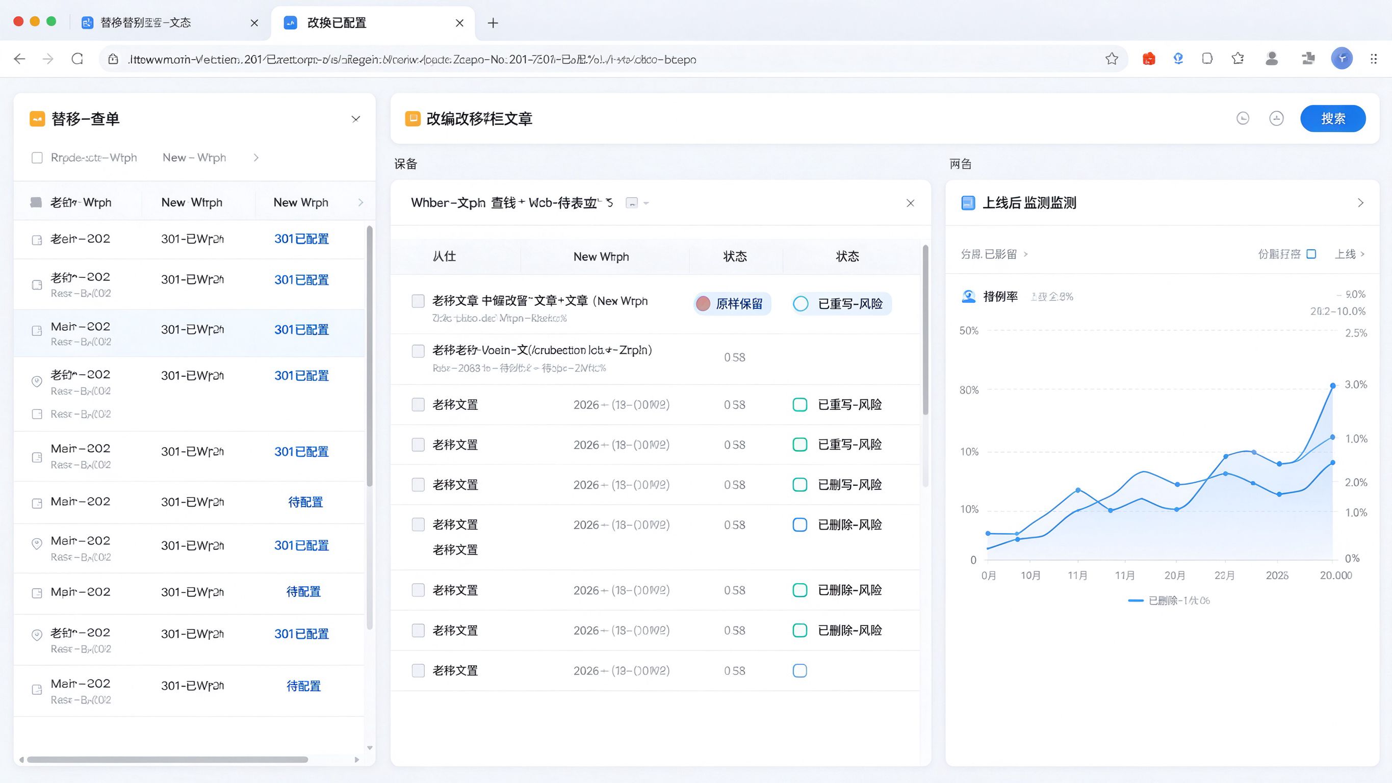 改版迁移检查清单看板模拟：左侧为URL重定向映射表，中部为高引用文章保留状态，右侧为上线后监测数据