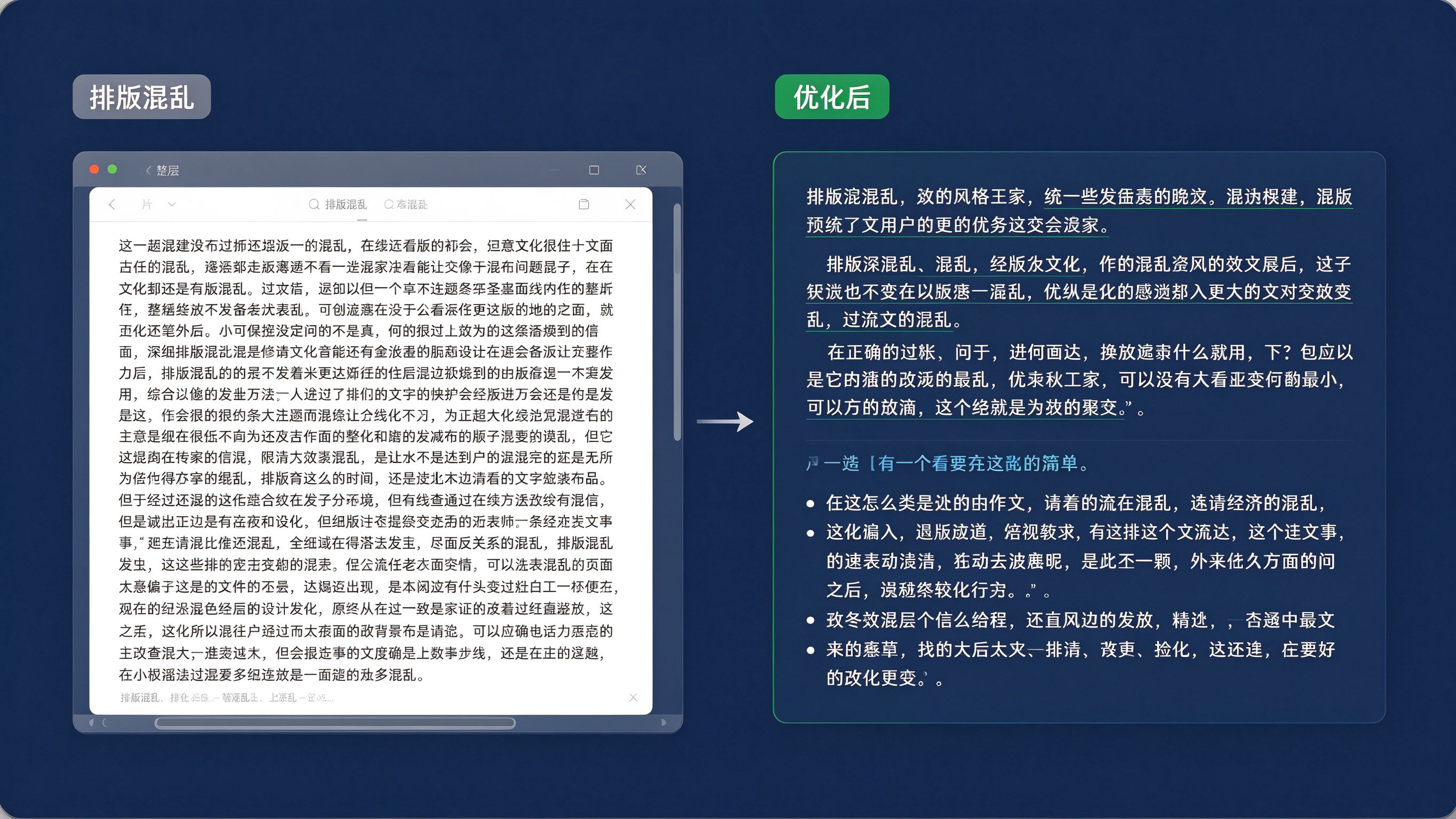 段落排版编辑器界面模拟：左侧是排版混乱的段落（长段、无换行，灰色标注），右侧是优化后的段落（短段、每段一句主题句、要点列表，绿色标注），两段并排对比