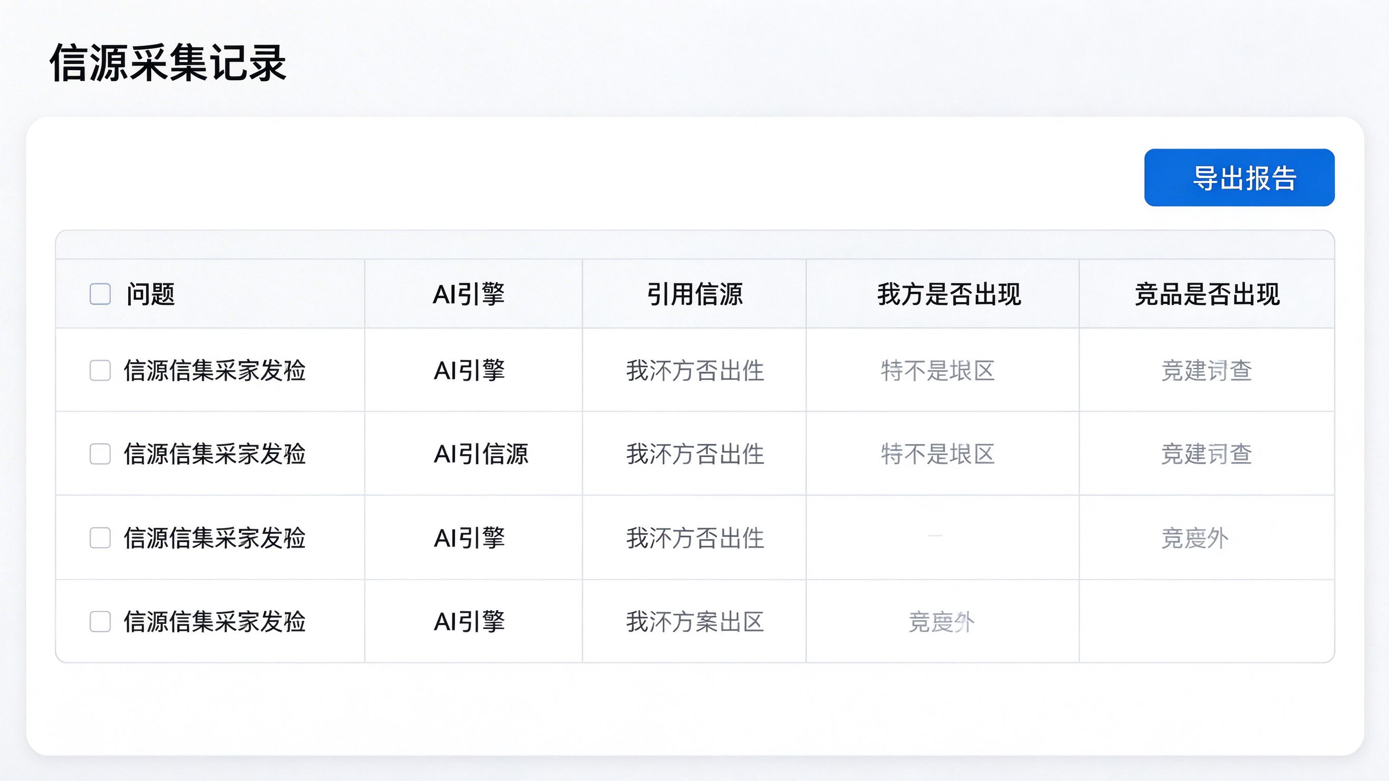 信源采集记录表格：问题、AI引擎、引用信源、我方是否出现、竞品是否出现
