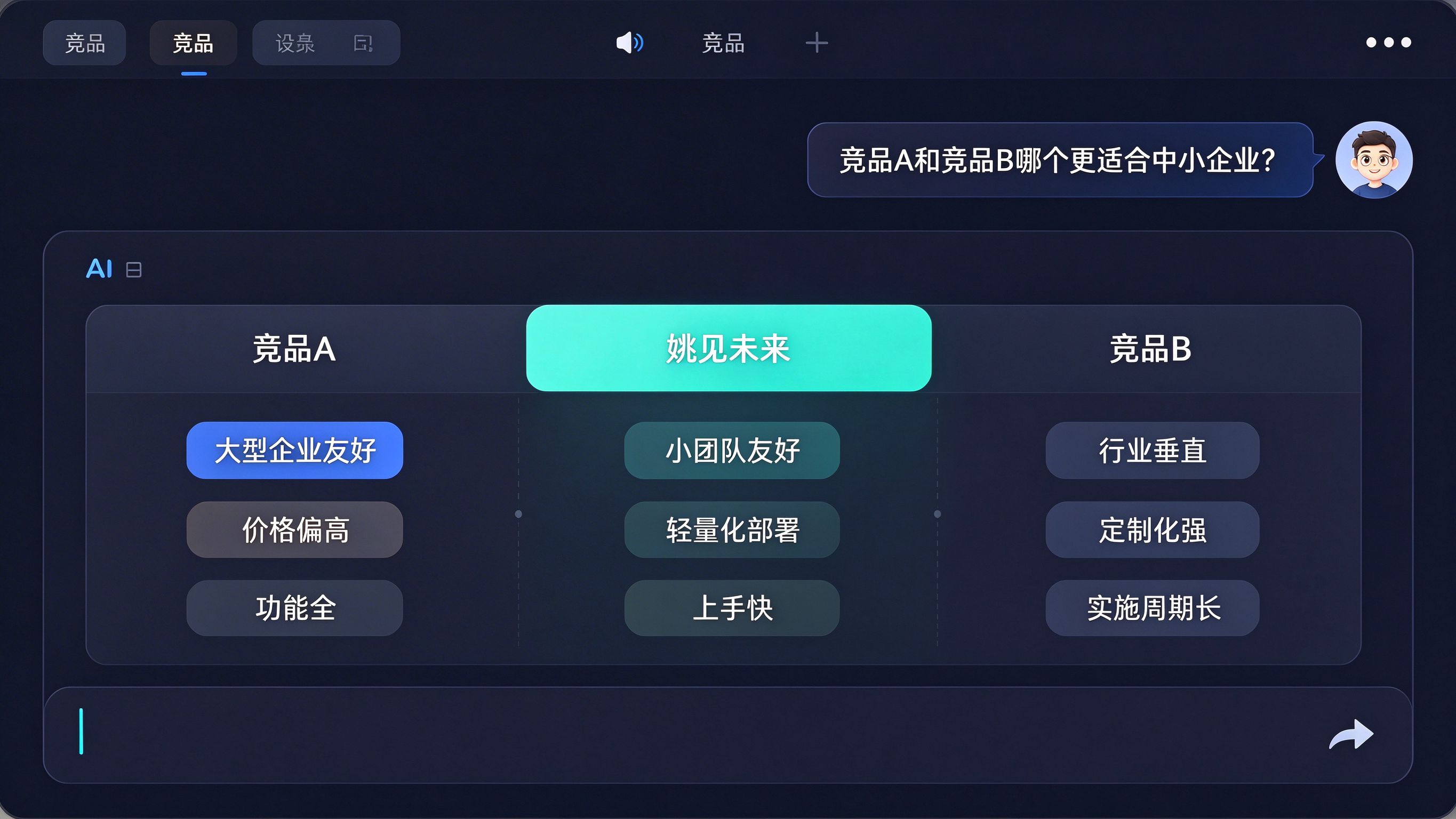 AI对话界面模拟截图：用户提问框输入