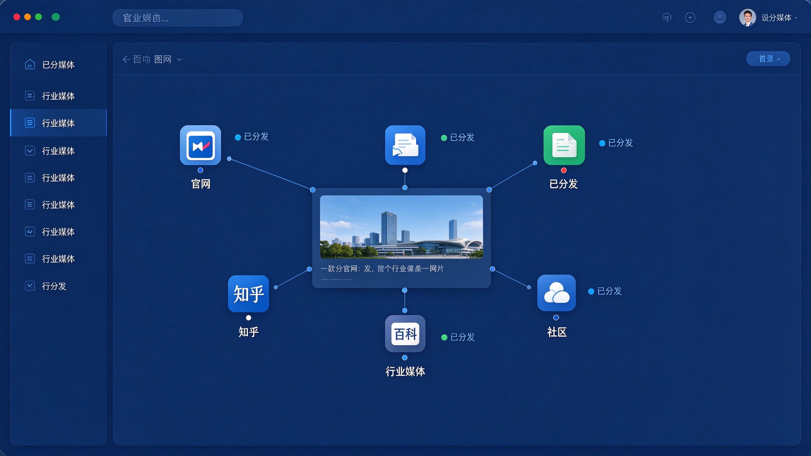 GEO内容分发界面模拟：内容管理后台的多渠道发布视图，一篇内容卡片旁边连接着官网、知乎、行业媒体、百科等渠道图标，显示